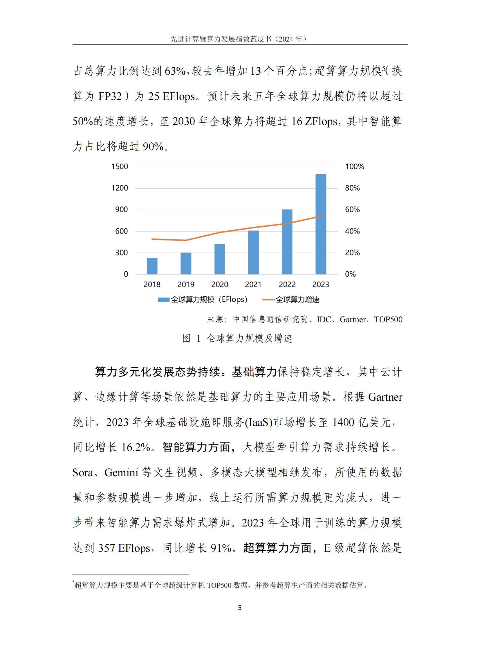 中国信通院：2024年先进计算暨算力发展指数蓝皮书，详细报告分析-报告智库