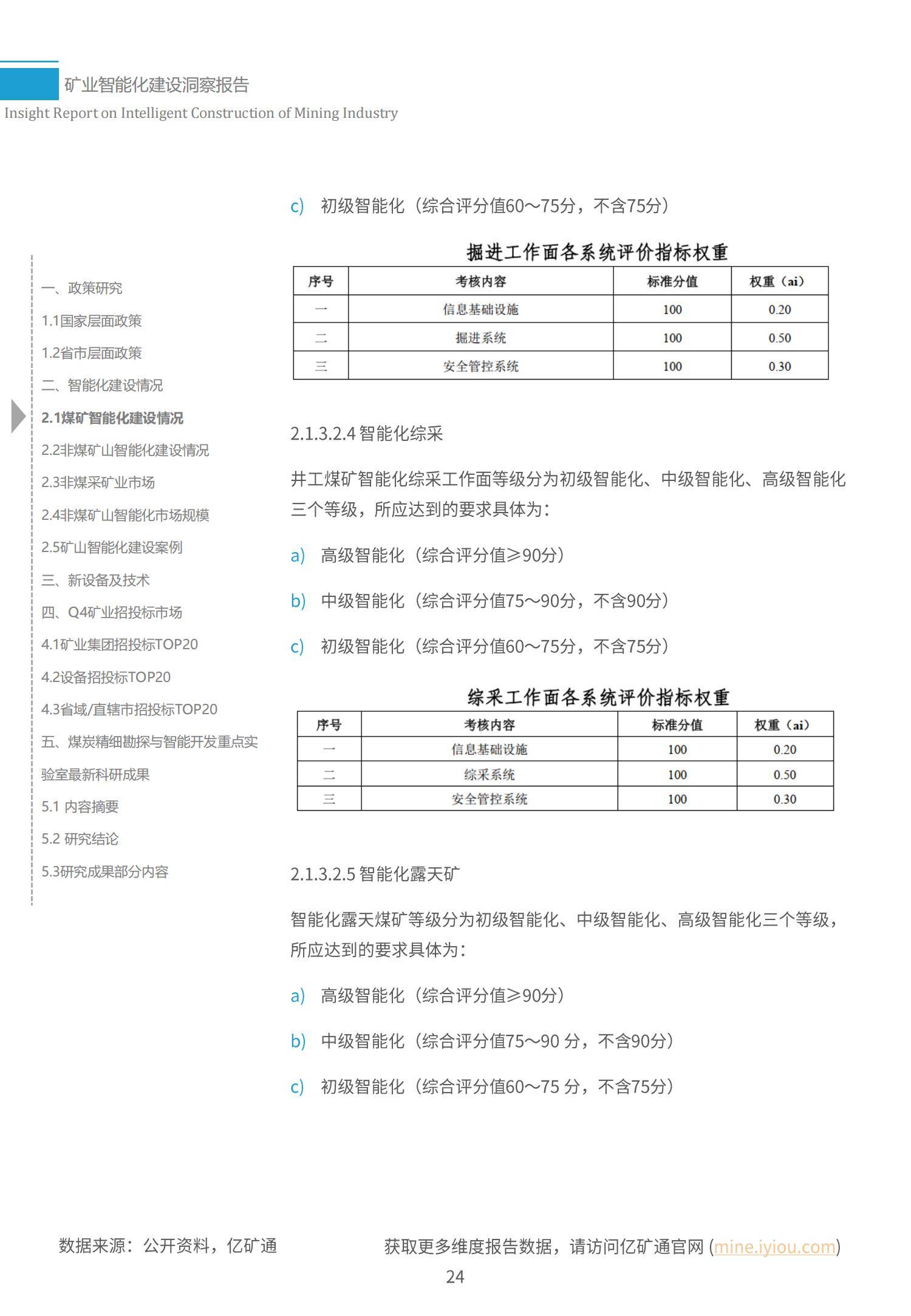 中国矿业大学：2024年矿业智能化发展前景，矿业智能化建设洞察报告-报告智库