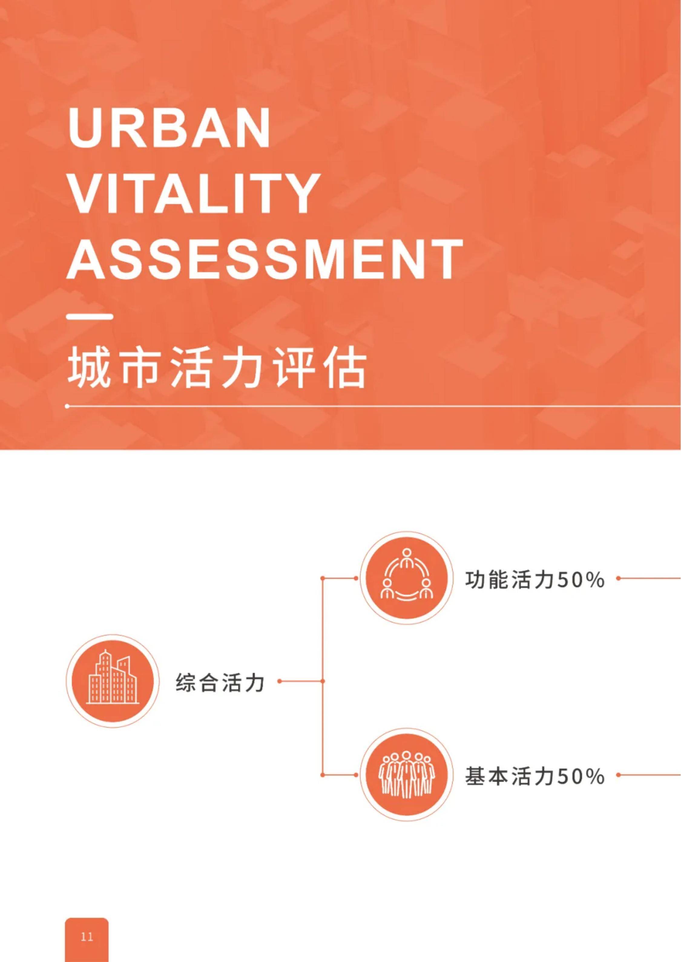 中规院：2024年中国城市繁荣活力评估报告，中国城市活力调查报告-报告智库