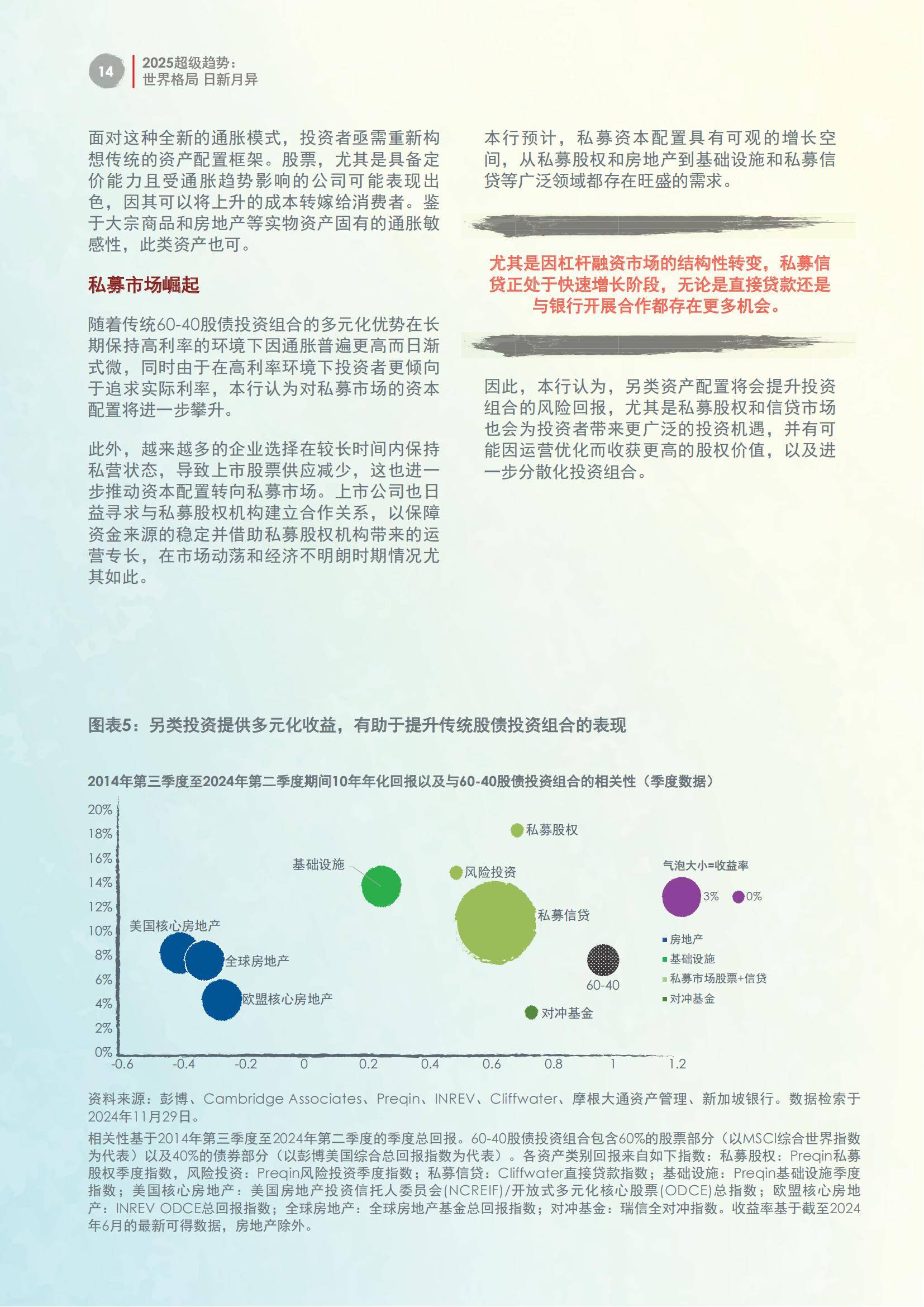 2025年世界趋势和格局向着什么方向迈进？世界趋势和全球趋势分析-报告智库