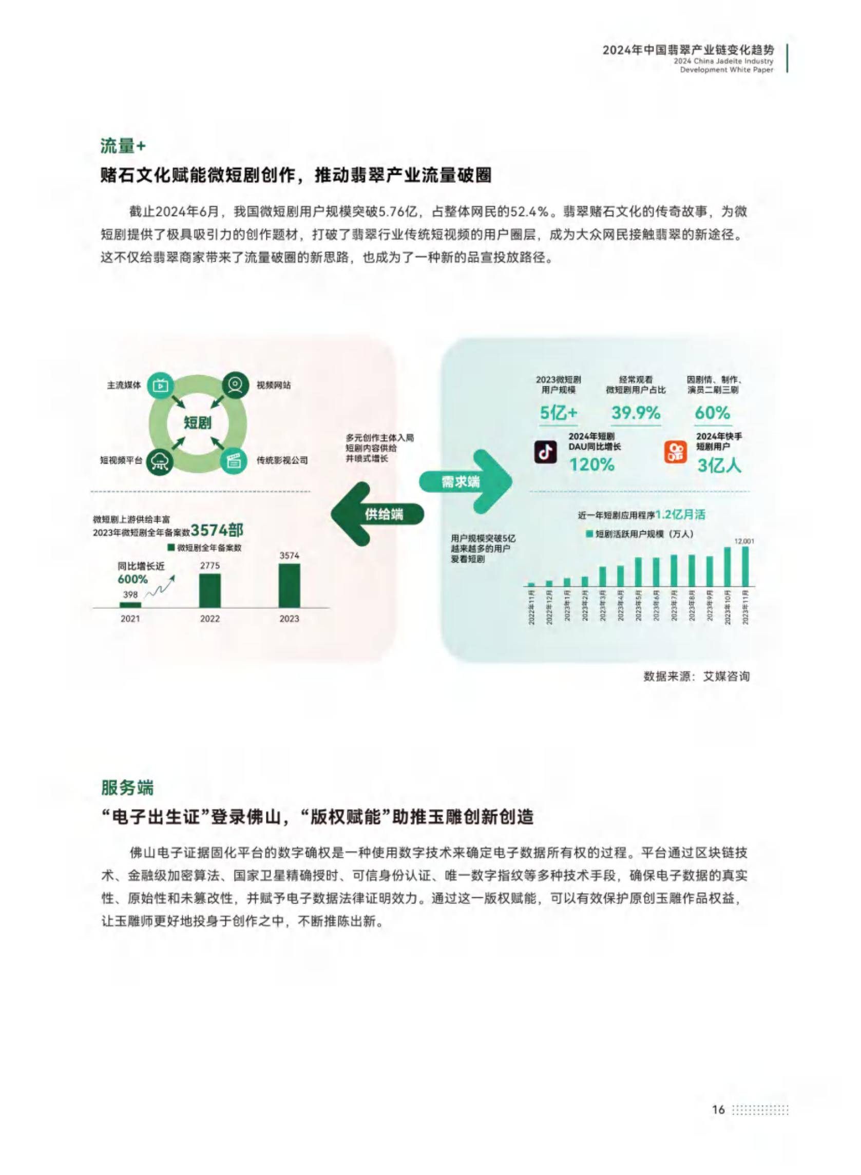 中宝协：2024年中国翡翠产业发展白皮书，中国翡翠市场及其特征分析-报告智库