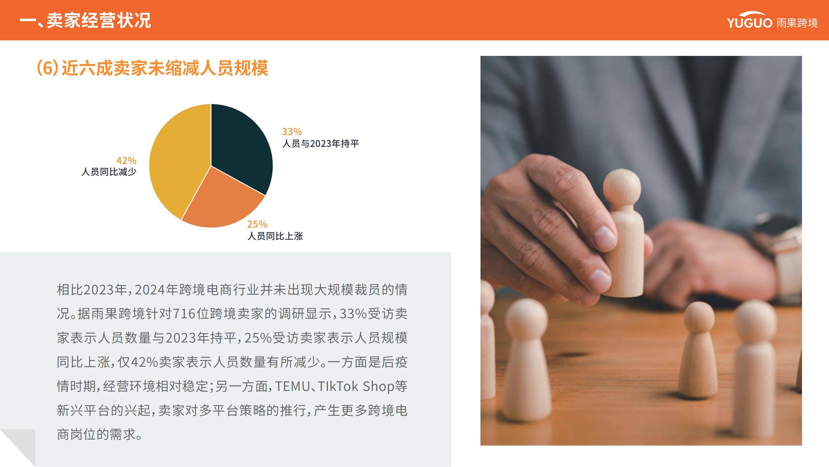 雨果跨境：2025年跨境电商行业现状和前景怎样？跨境电商趋势分析-报告智库