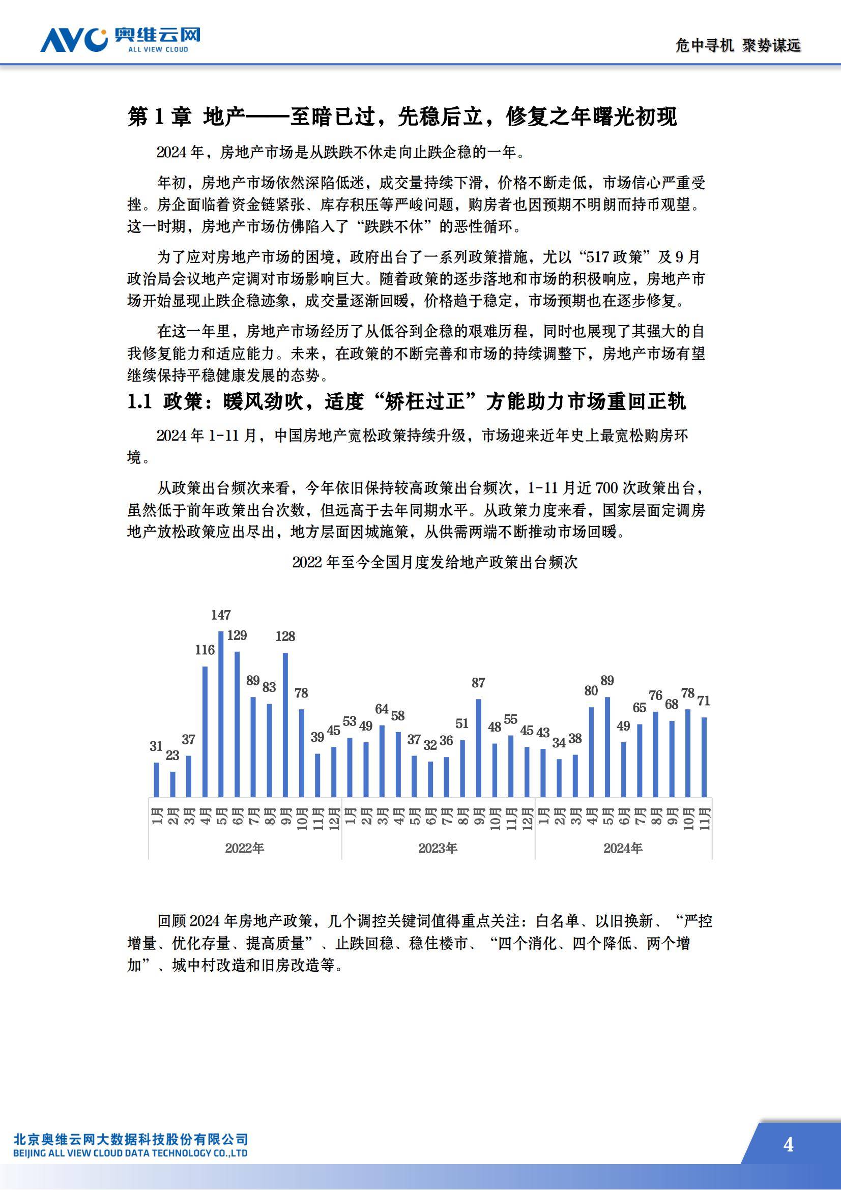 奥维云网：2024年房地产精装修市场现状如何？房地产精装修市场蓝皮书-报告智库