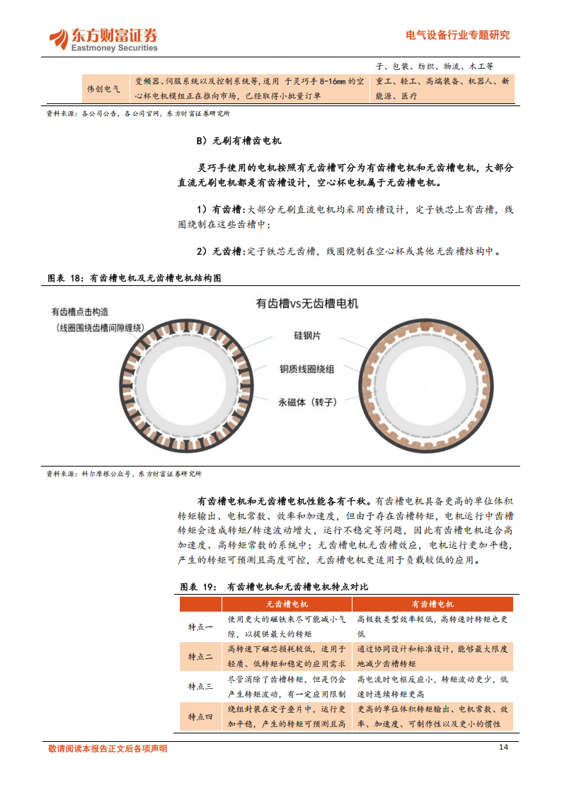 探秘人形机器人灵巧手：技术、趋势与机遇，人形机器人灵巧手：仿生设计引领需求扩张