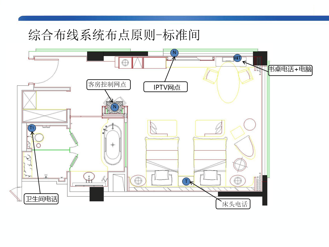 智慧酒店解决方案