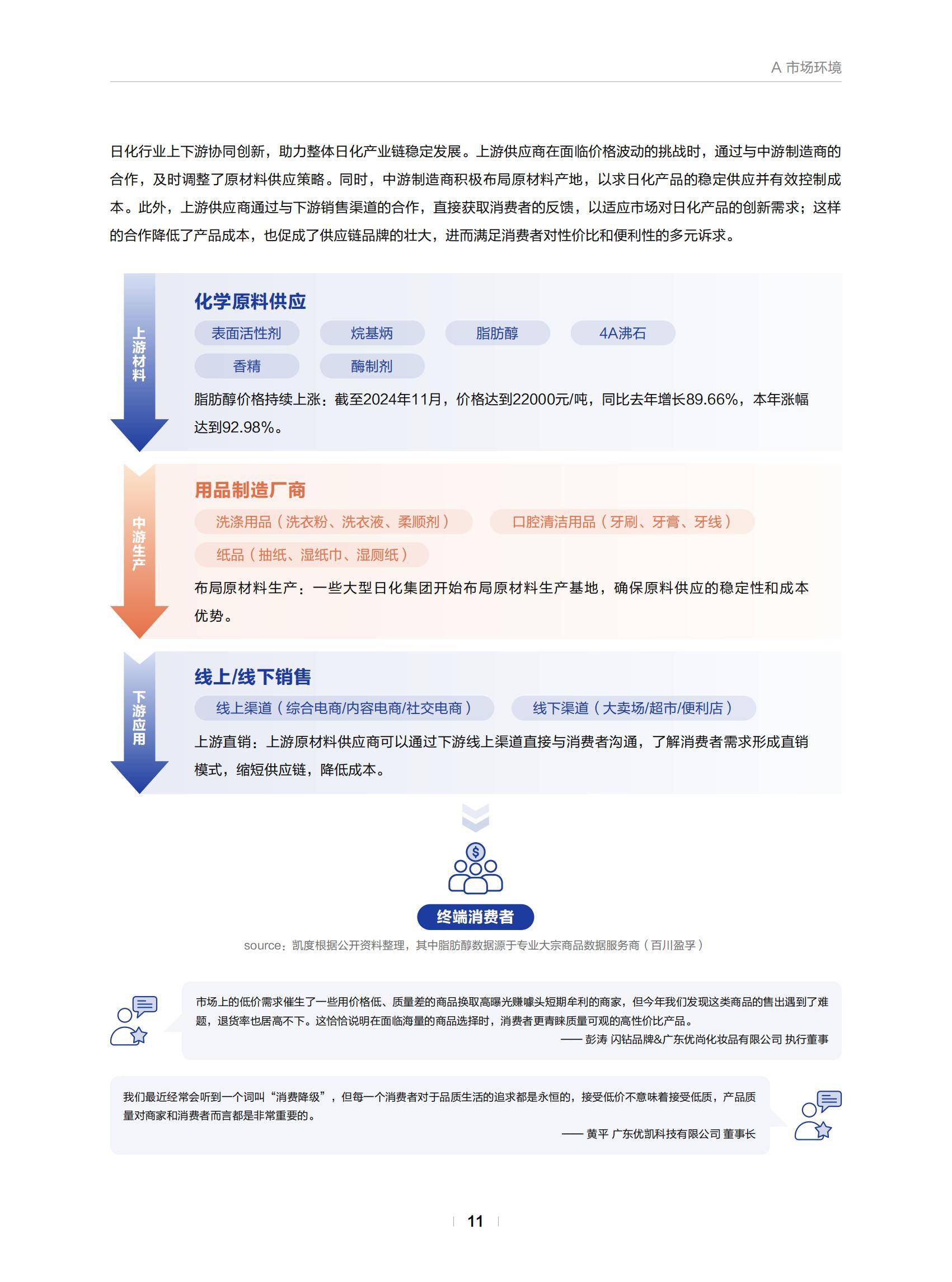 巨量引擎：2025年日化行业消费趋势分析报告，日化行业消费市场规模-报告智库