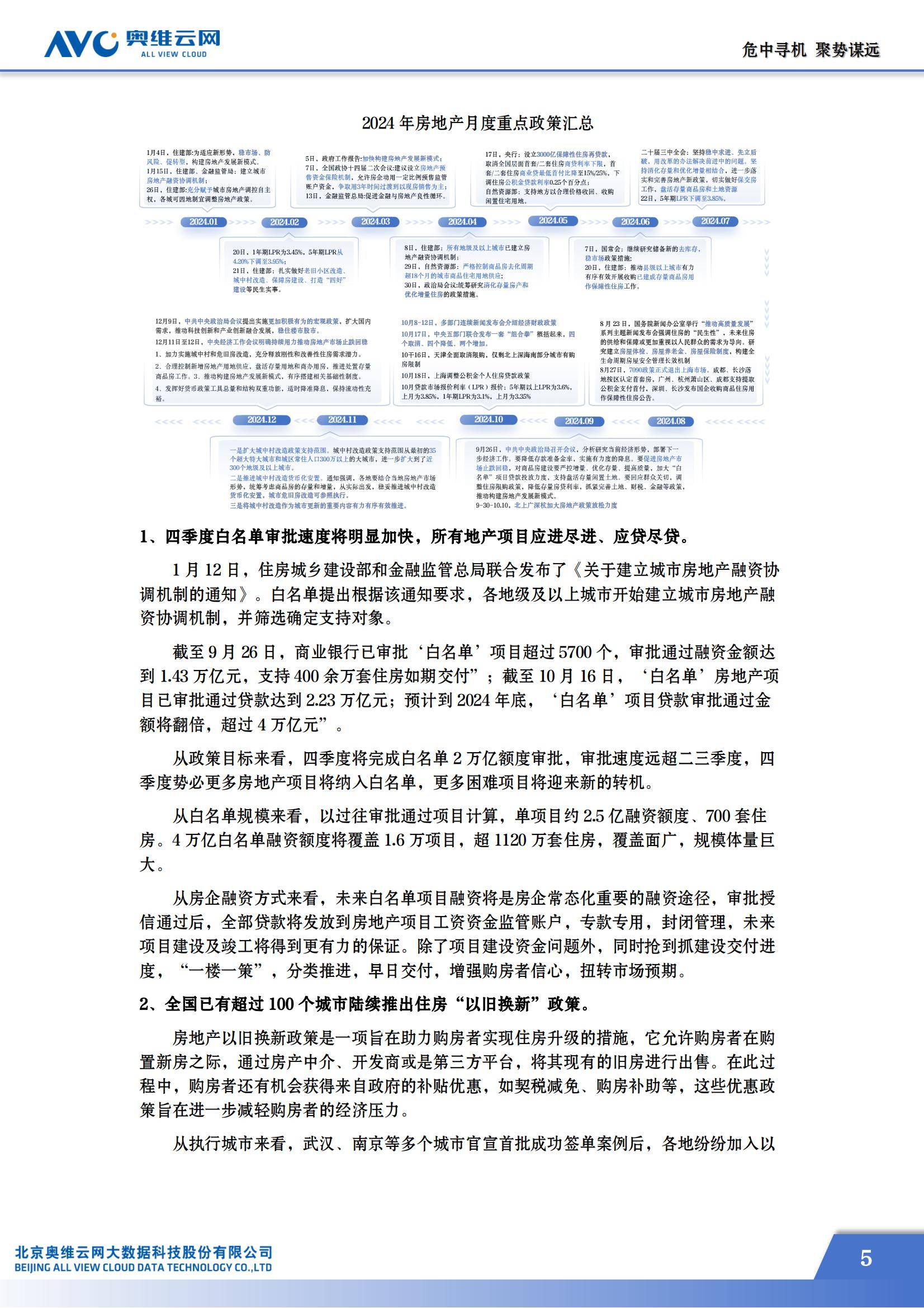 奥维云网：2024年房地产精装修市场现状如何？房地产精装修市场蓝皮书-报告智库