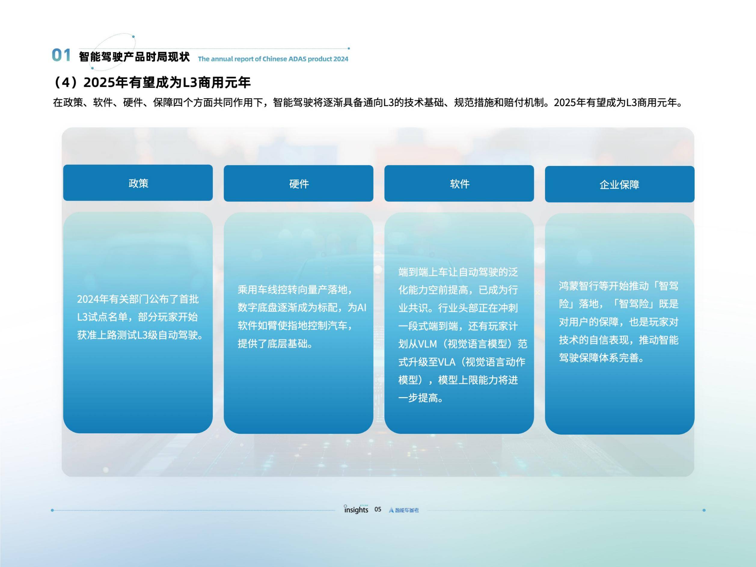 量子位智库：2024年智能驾驶发展现状，智能驾驶发展前景及问题分析-报告智库