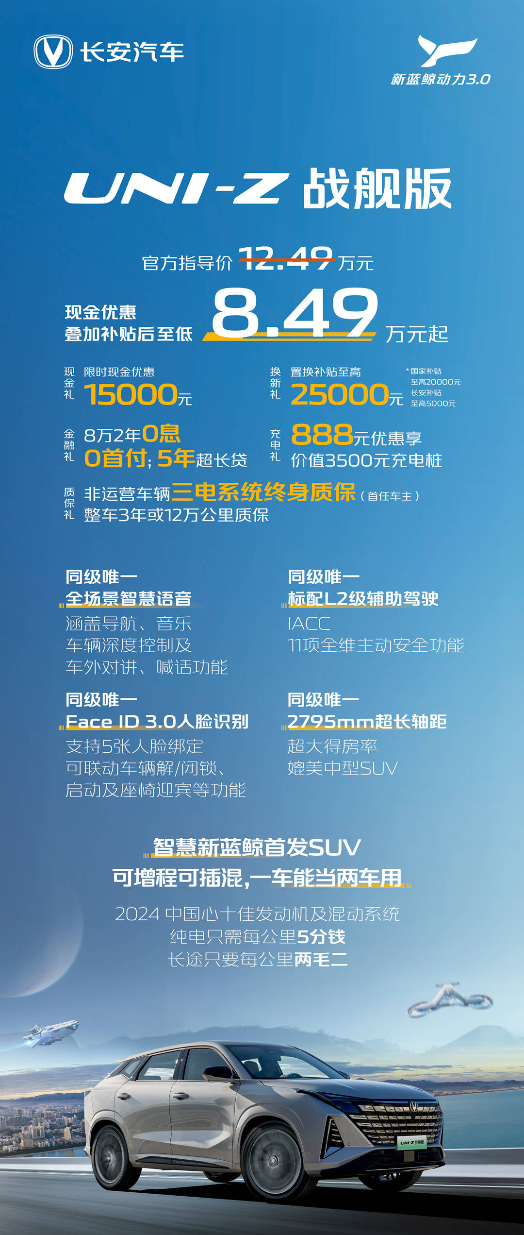 长安UNI-Z新能源战舰版正式上市 官方官方报价为12.49万元