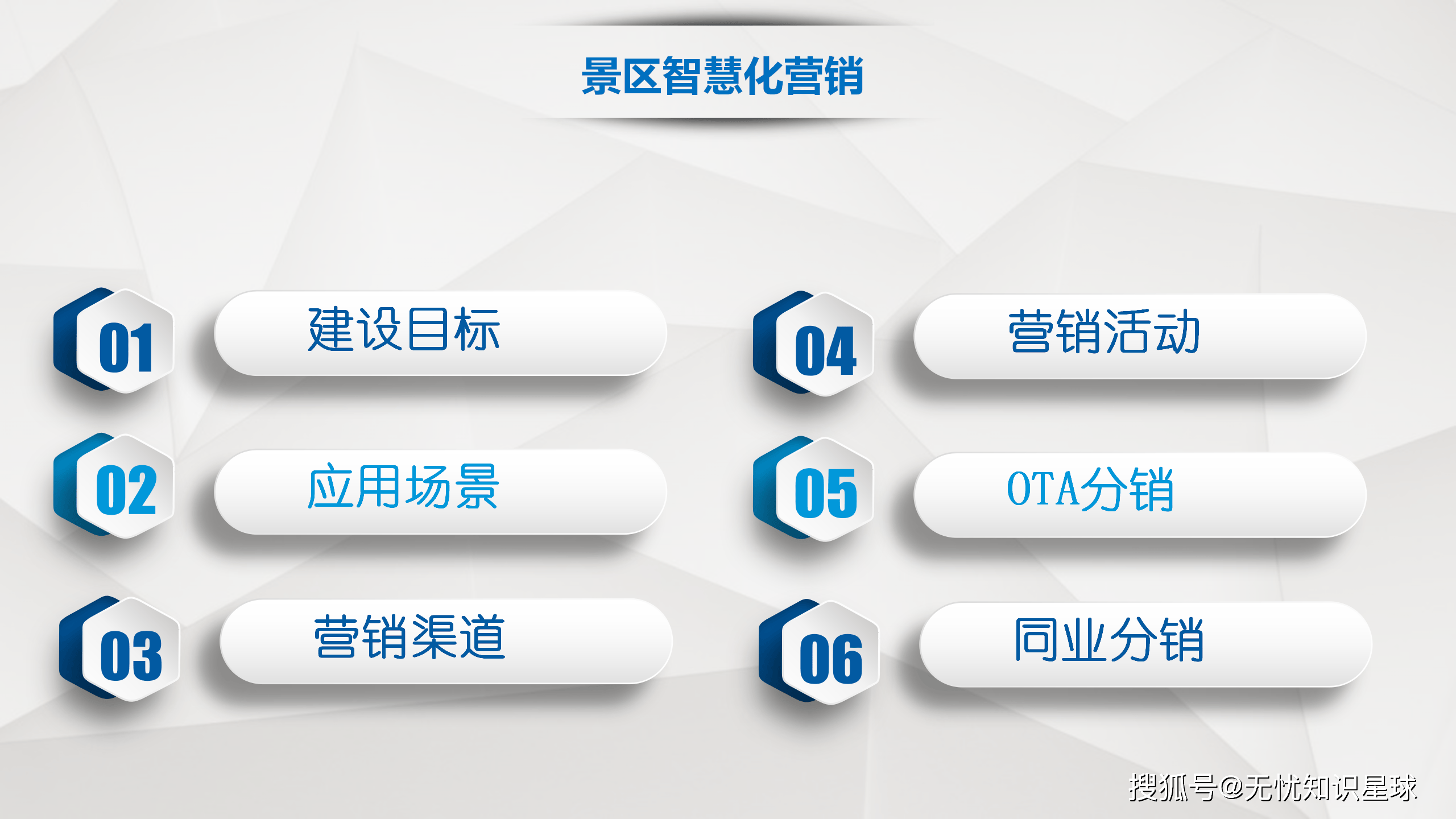 聪明
旅游营销（聪明
旅游营销战略

）《聪明旅行家怎么赚钱的》