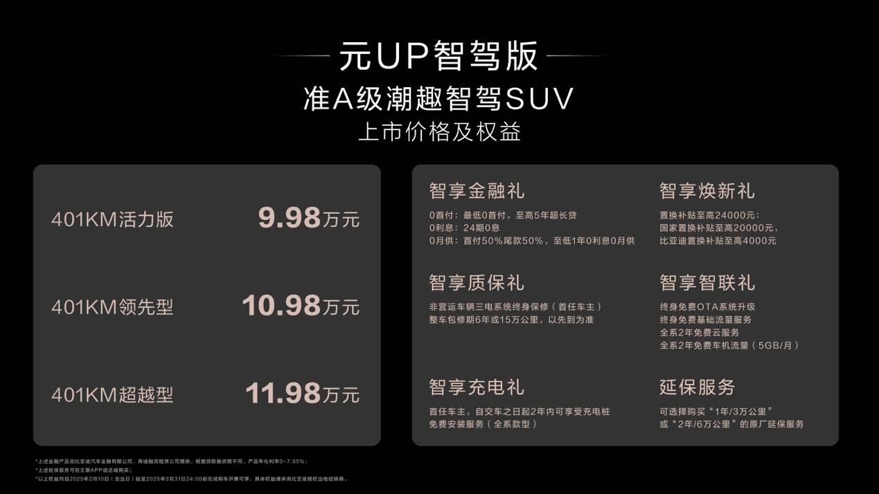 售价9.98-11.98万元 比亚迪元UP智驾版上市