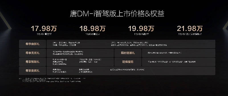 售价17.98万-21.98万元 比亚迪唐DM-i智驾版上市