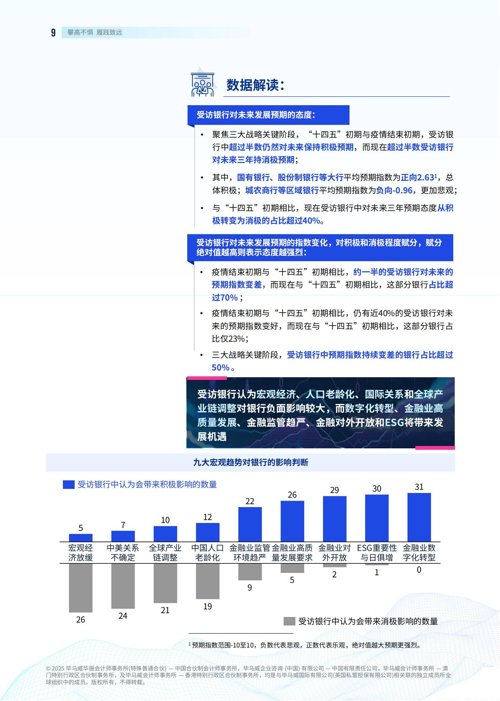 毕马威：2025年中国银行业展望报告发布，银行业发展现状及新趋势-报告智库