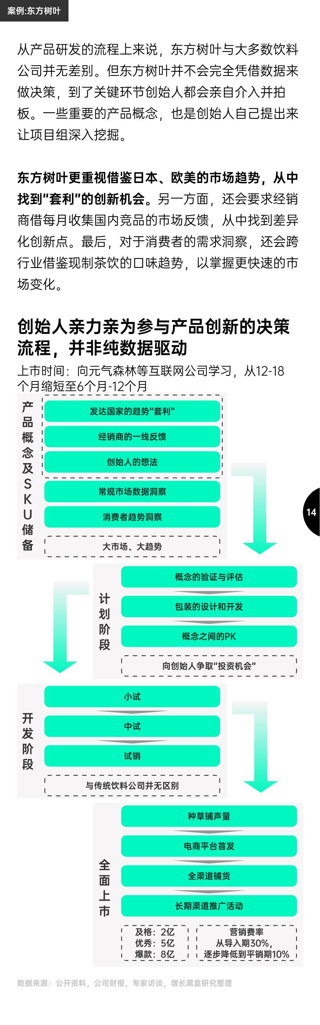 2025年现在消费者的消费趋势是什么？消费趋势及增长策略洞察报告-报告智库