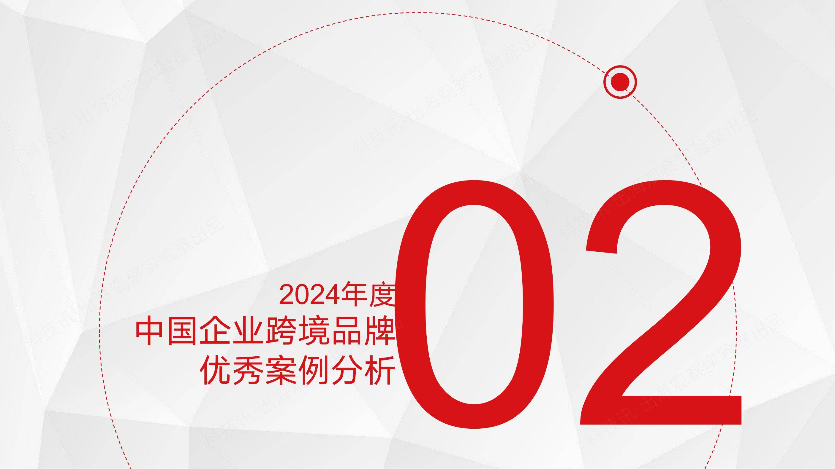 2025年中国企业跨境电商发展现状，中国企业跨境电商行业洞察报告-报告智库