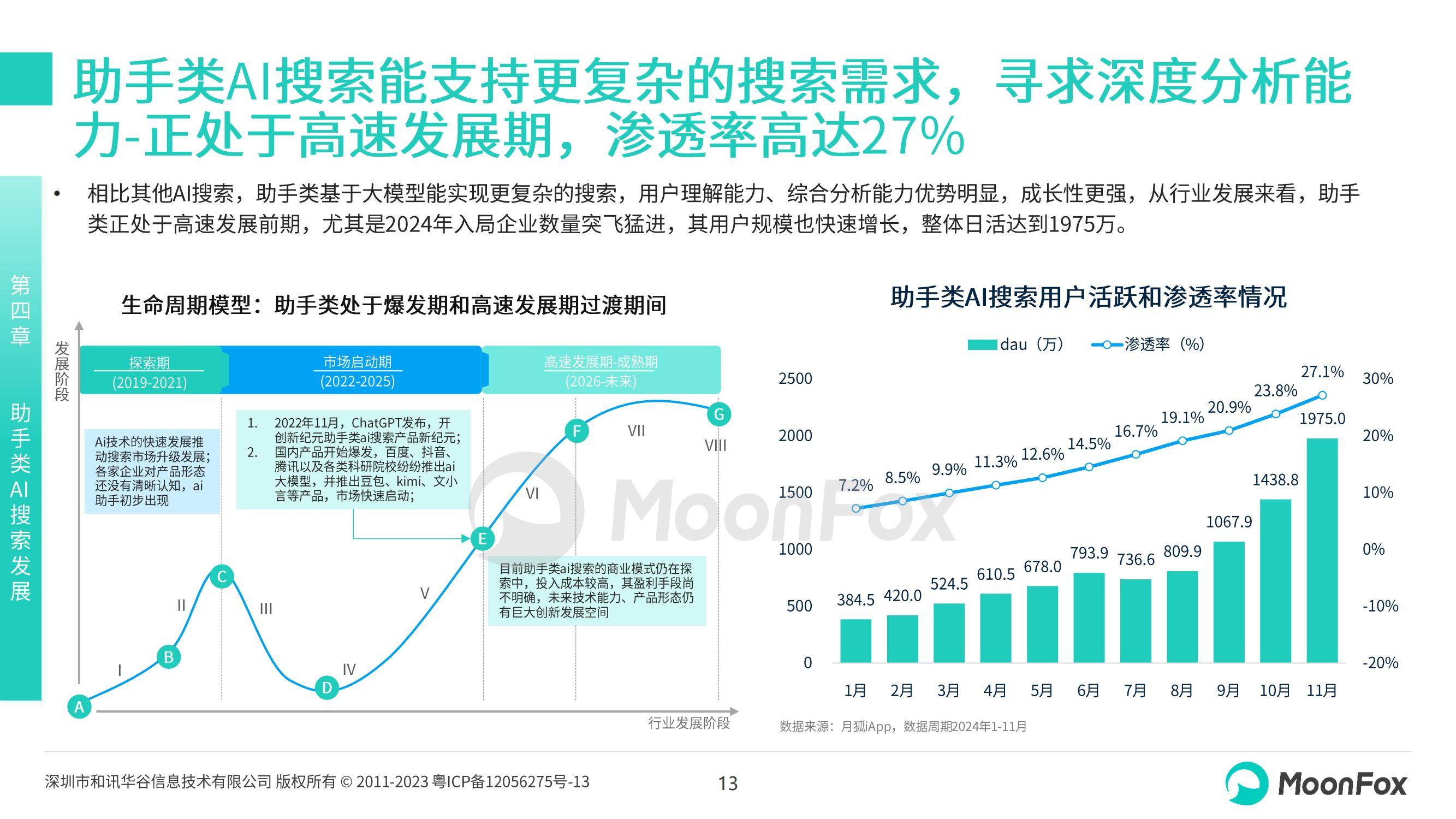 月狐数据：2024年ai搜索行业发展现状，中国AI搜索行业发展报告-报告智库
