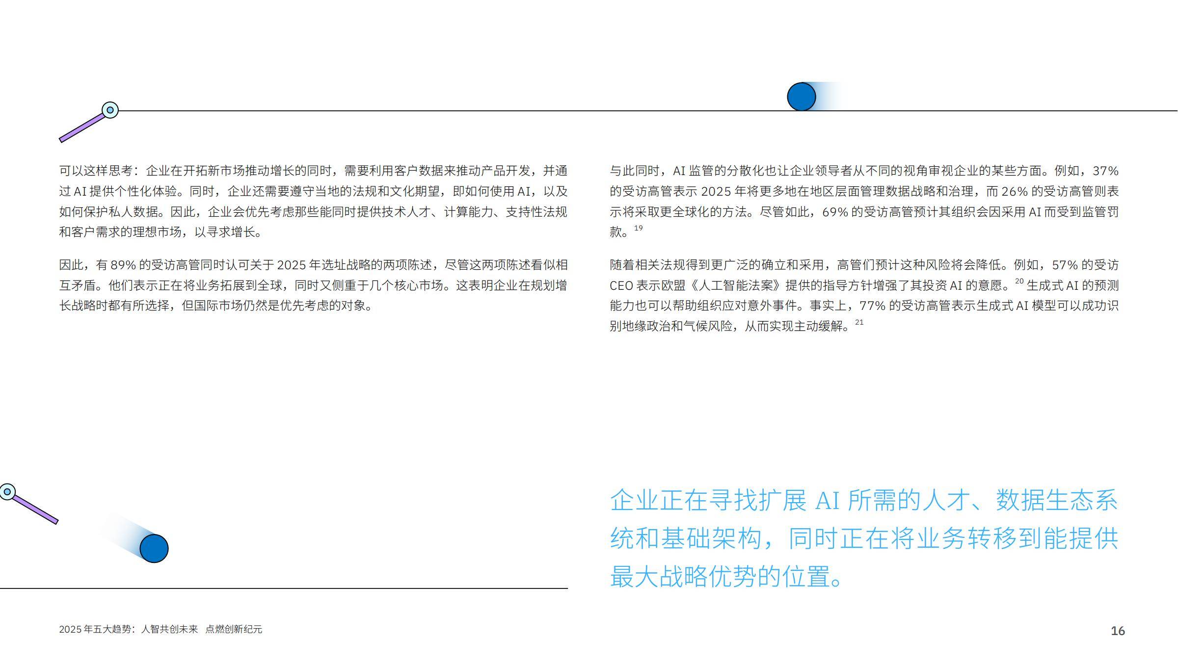 IBM研究院：2025年AI行业五大趋势报告，领导者如何建立竞争优势-报告智库