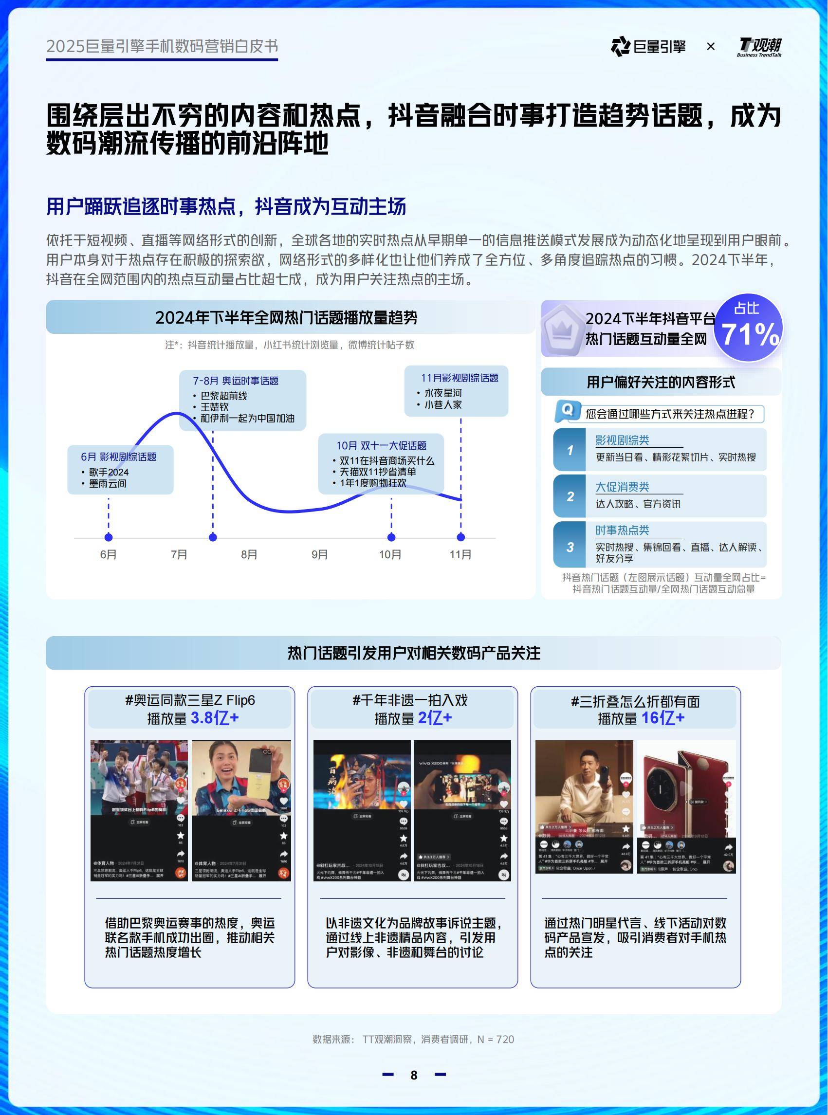 巨量引擎：2025年手机数码行业趋势有哪些？6大趋势，4大品类分析-报告智库