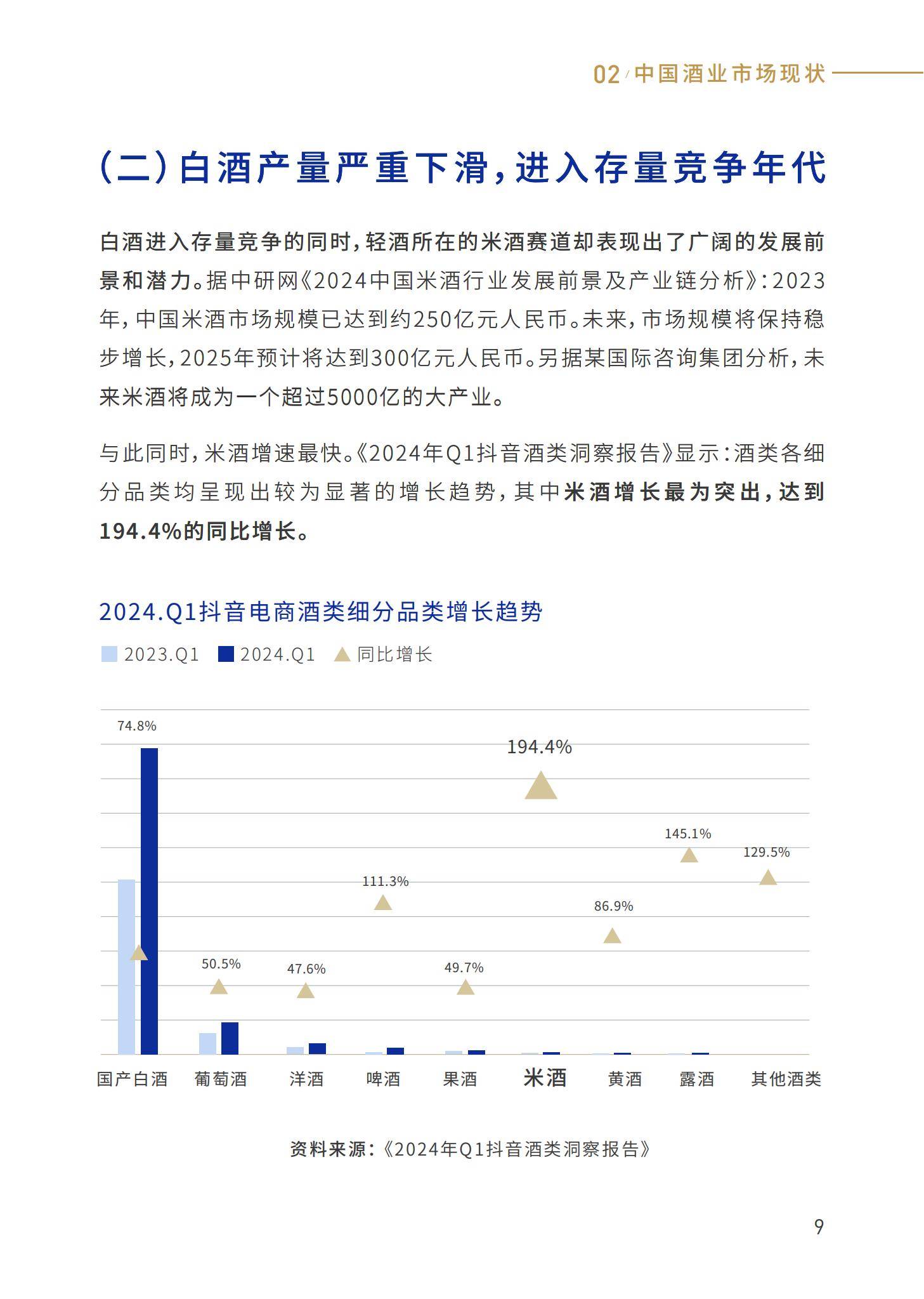 世界轻酒研究院：2025年轻酒市场发展现状如何？轻酒品类消费者分析-报告智库