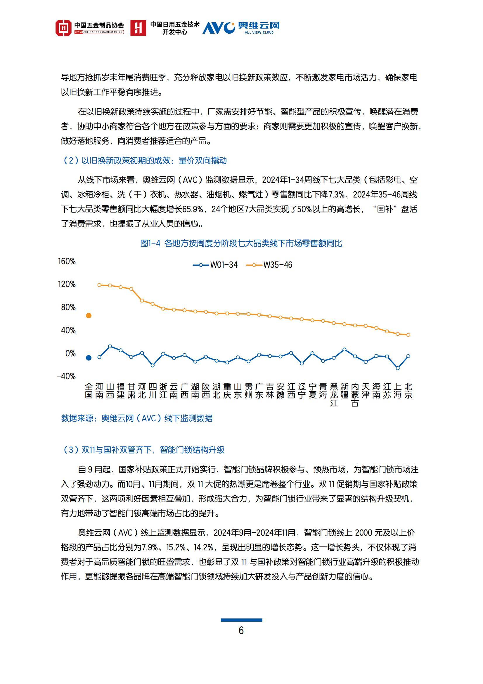 奥维云网：2024年智能门锁行业前景如何？中国智能门锁行业白皮书-报告智库