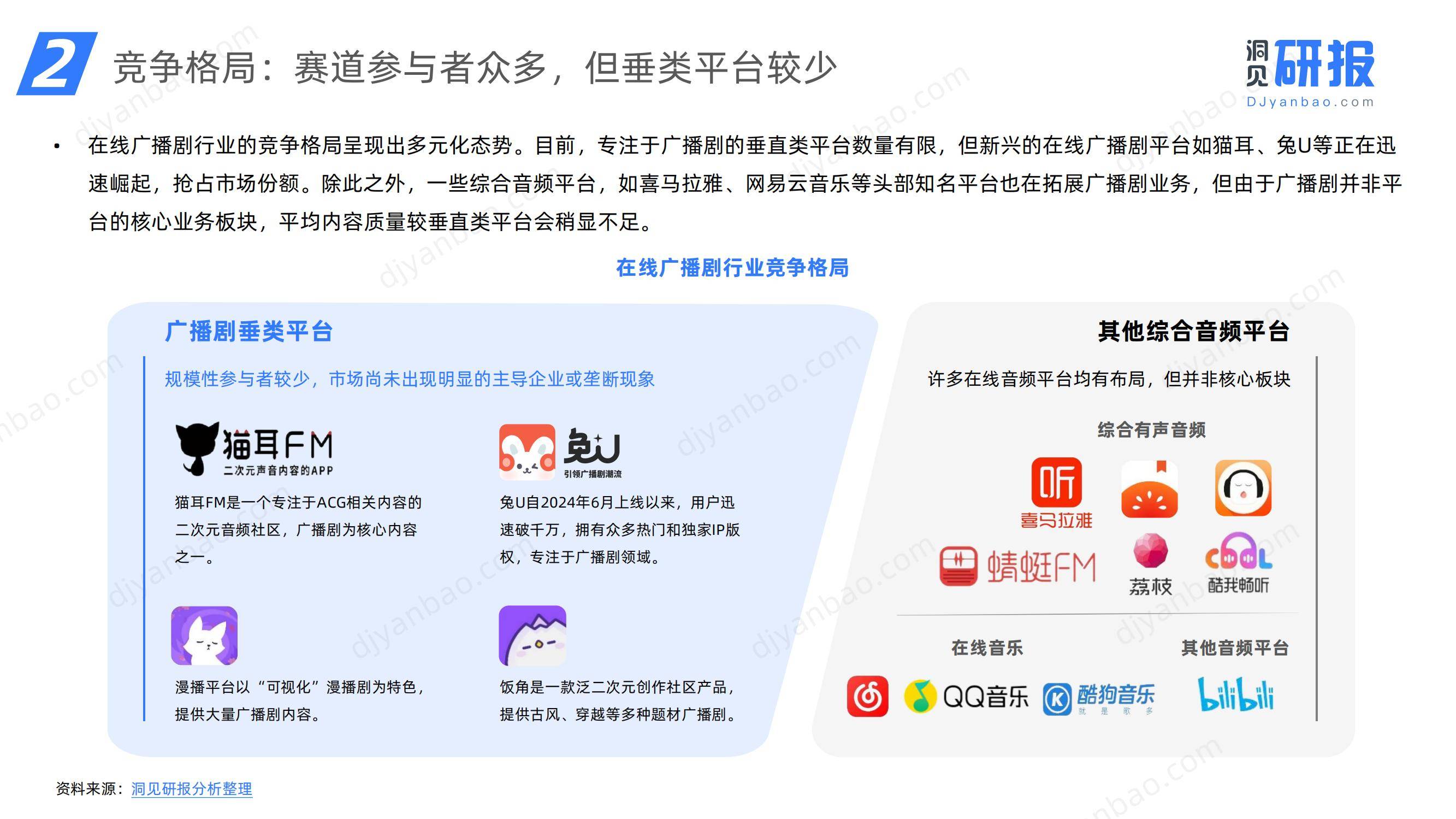 2024年中国在线广播剧市场分析，中国在线广播剧市场发展研究报告-报告智库
