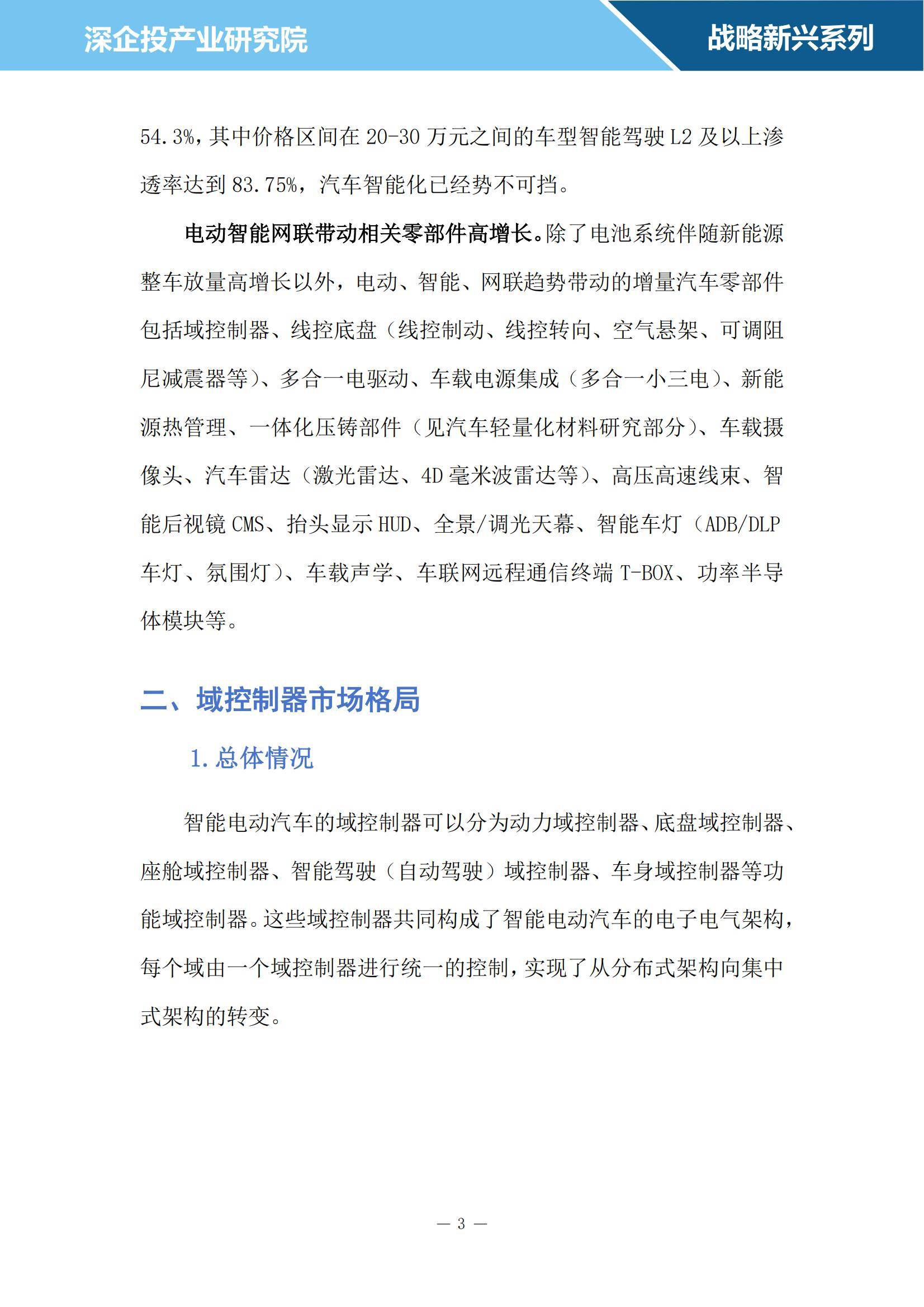 2024年智能网联汽车零部件行业研究报告，国产替代趋势愈发明显-报告智库