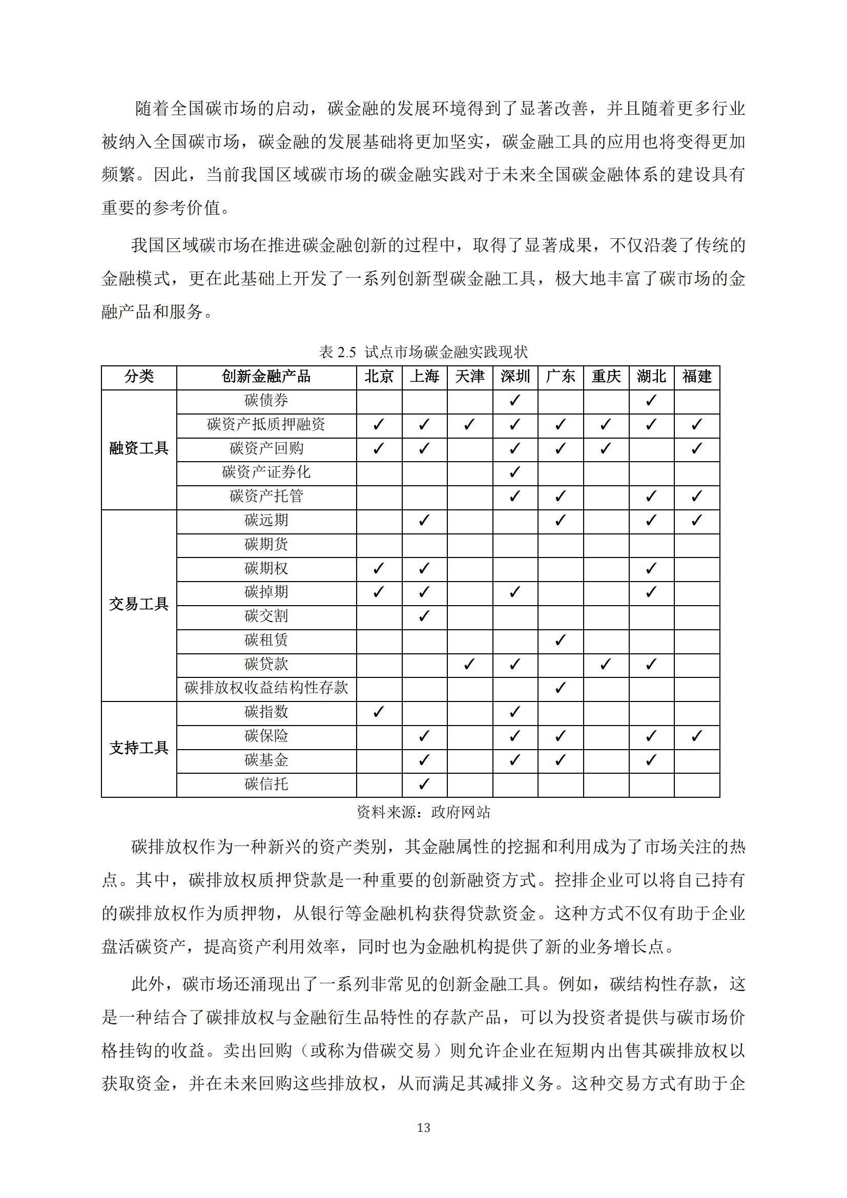 兴业证券：2024年中国碳市场体系研究报告，中国碳市场相关问题研究-报告智库