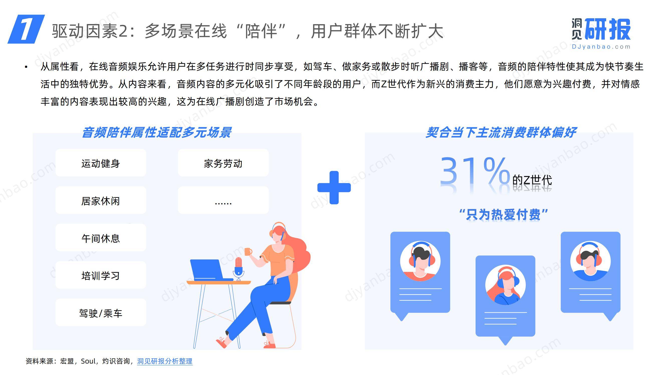 2024年中国在线广播剧市场分析，中国在线广播剧市场发展研究报告-报告智库