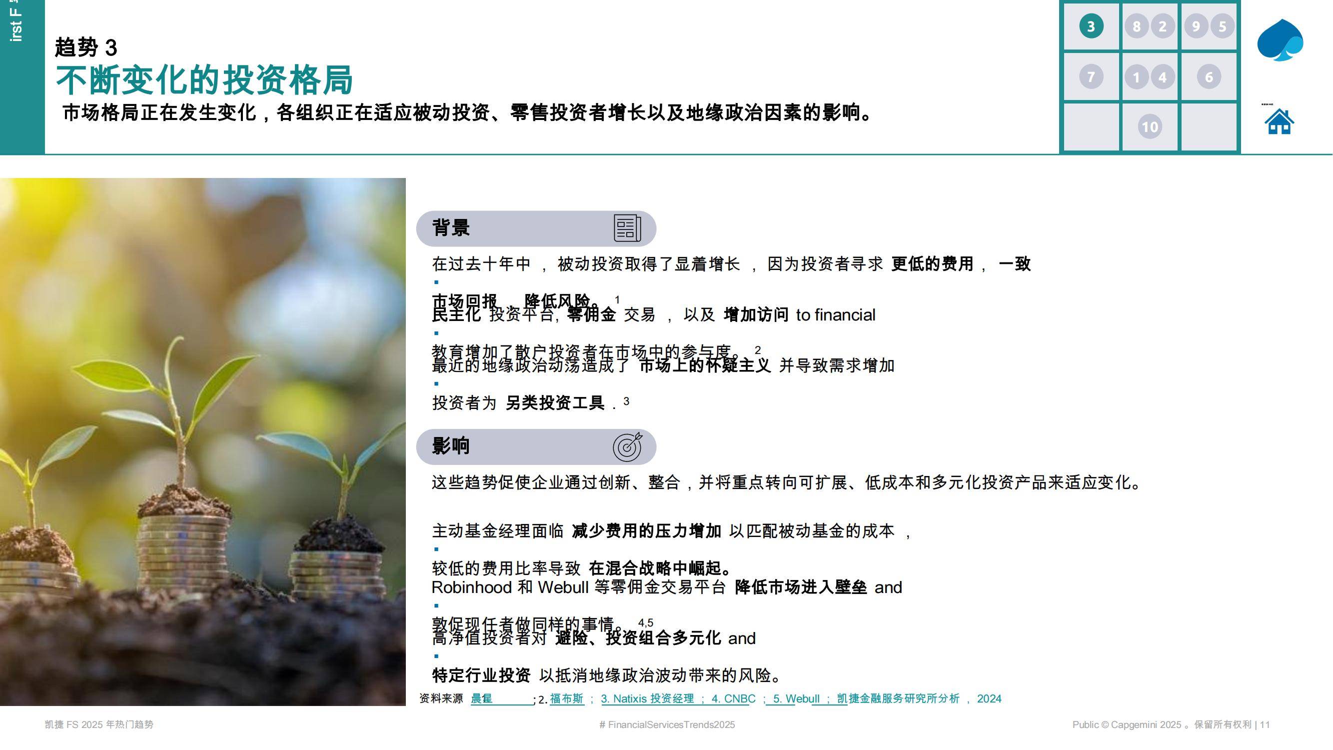 凯捷：2025年资本市场热门趋势是什么？资本市场看好什么样的趋势-报告智库