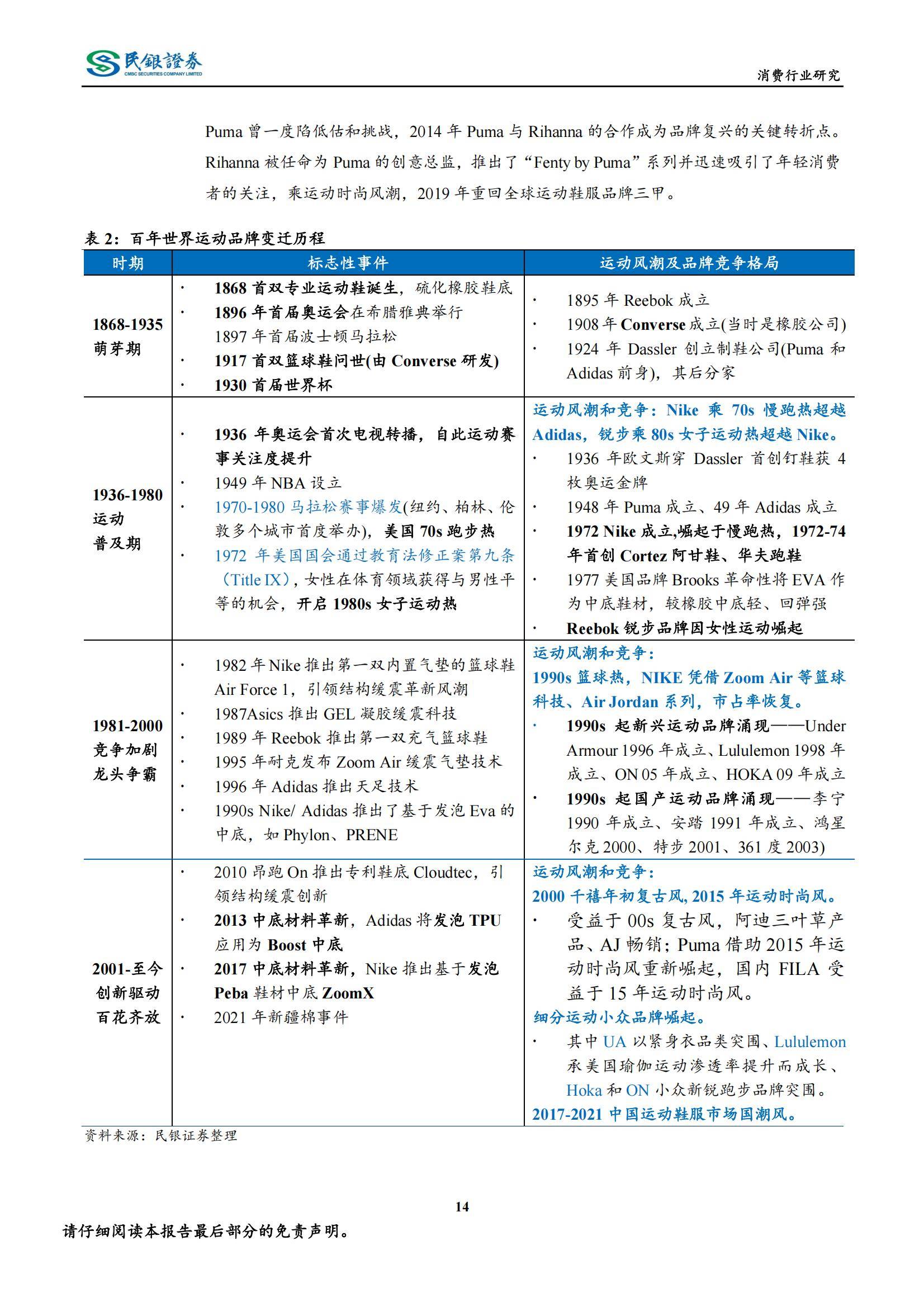 民银证券：2025年运动鞋服行业目前形势，运动鞋服行业市场需求分析-报告智库
