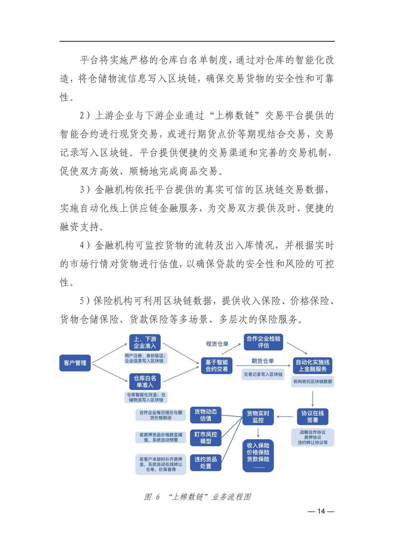 上海国资国企创新基地：2024年区块链创新应用白皮书，应用案例分析-报告智库