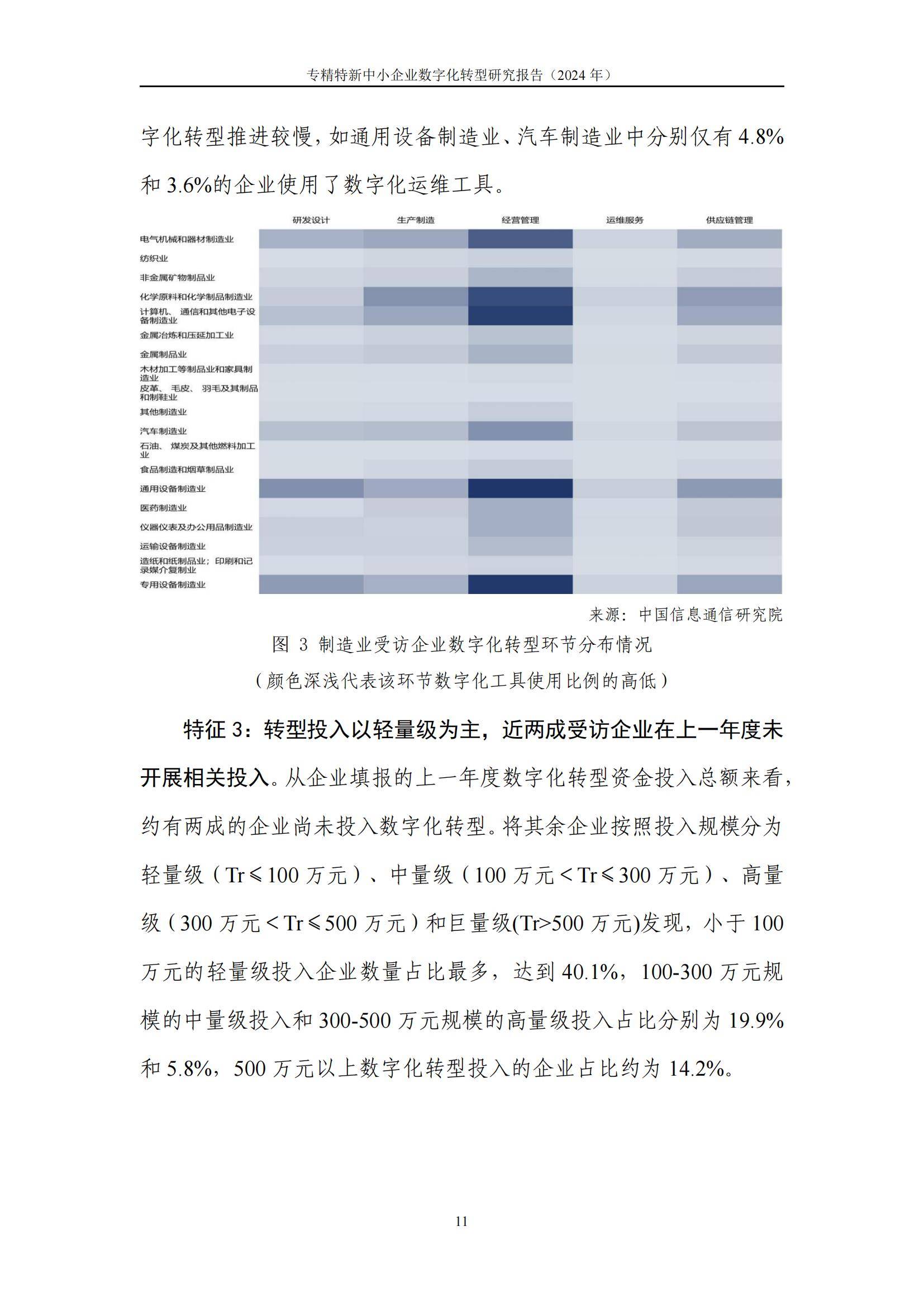 中国信通院：2024年专精特新中小企业数字化转型研究报告，详细解读-报告智库