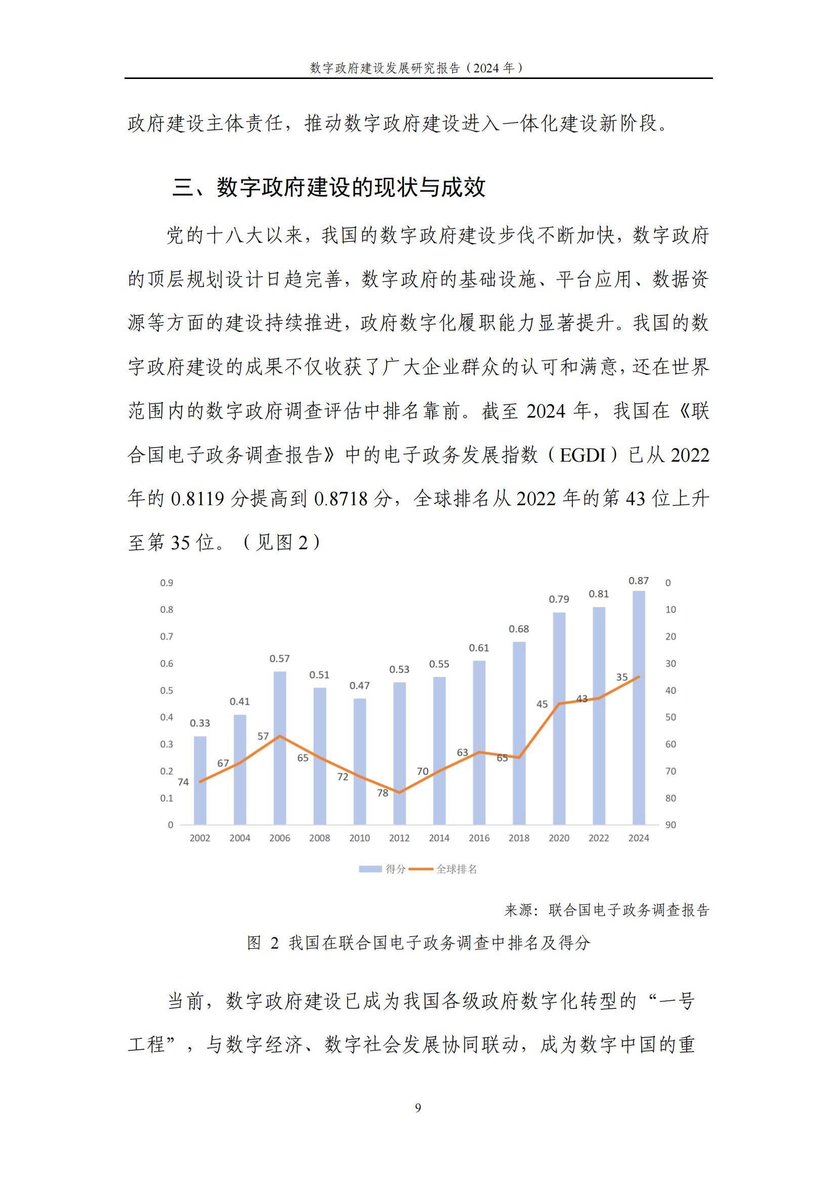 中国信通院：2024年数字政府建设发展研究报告，数字政府建设的现状-报告智库