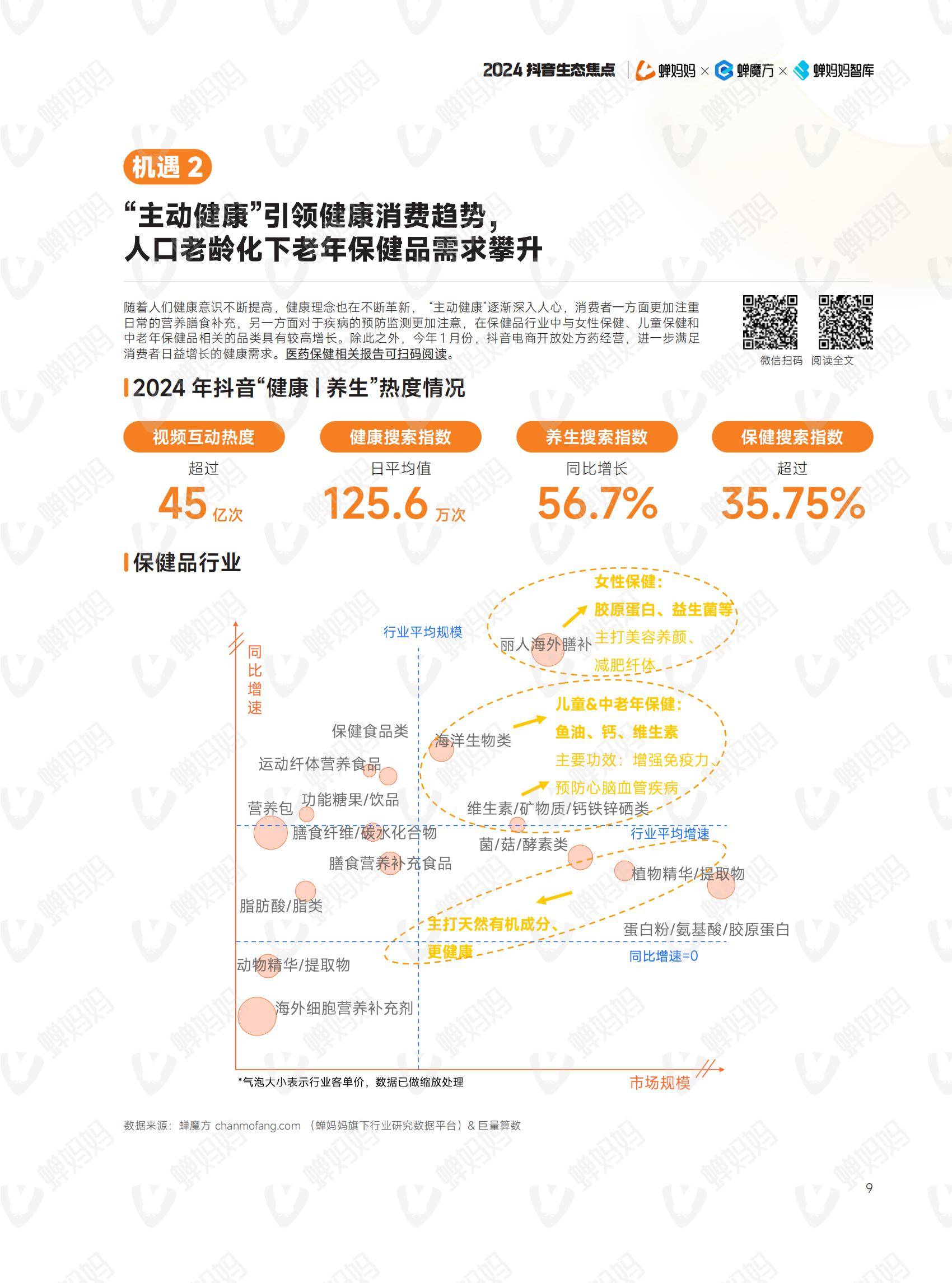 蝉妈妈智库：2024年抖音电商年度报告，我们这样掏空年轻人的钱包-报告智库