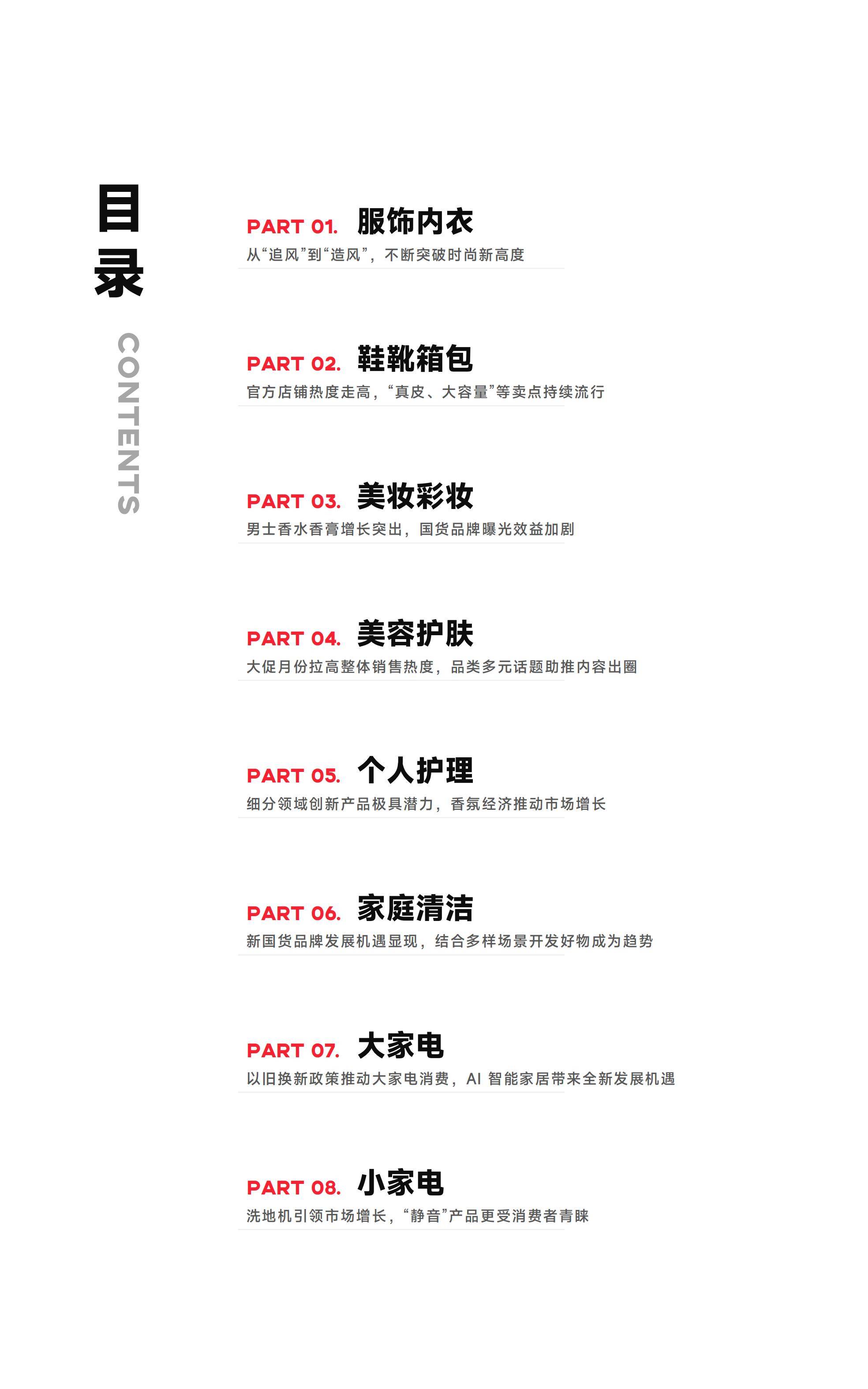 飞瓜数据：2024年度抖音品类洞察报告，三大品类成为消费者关注焦点-报告智库