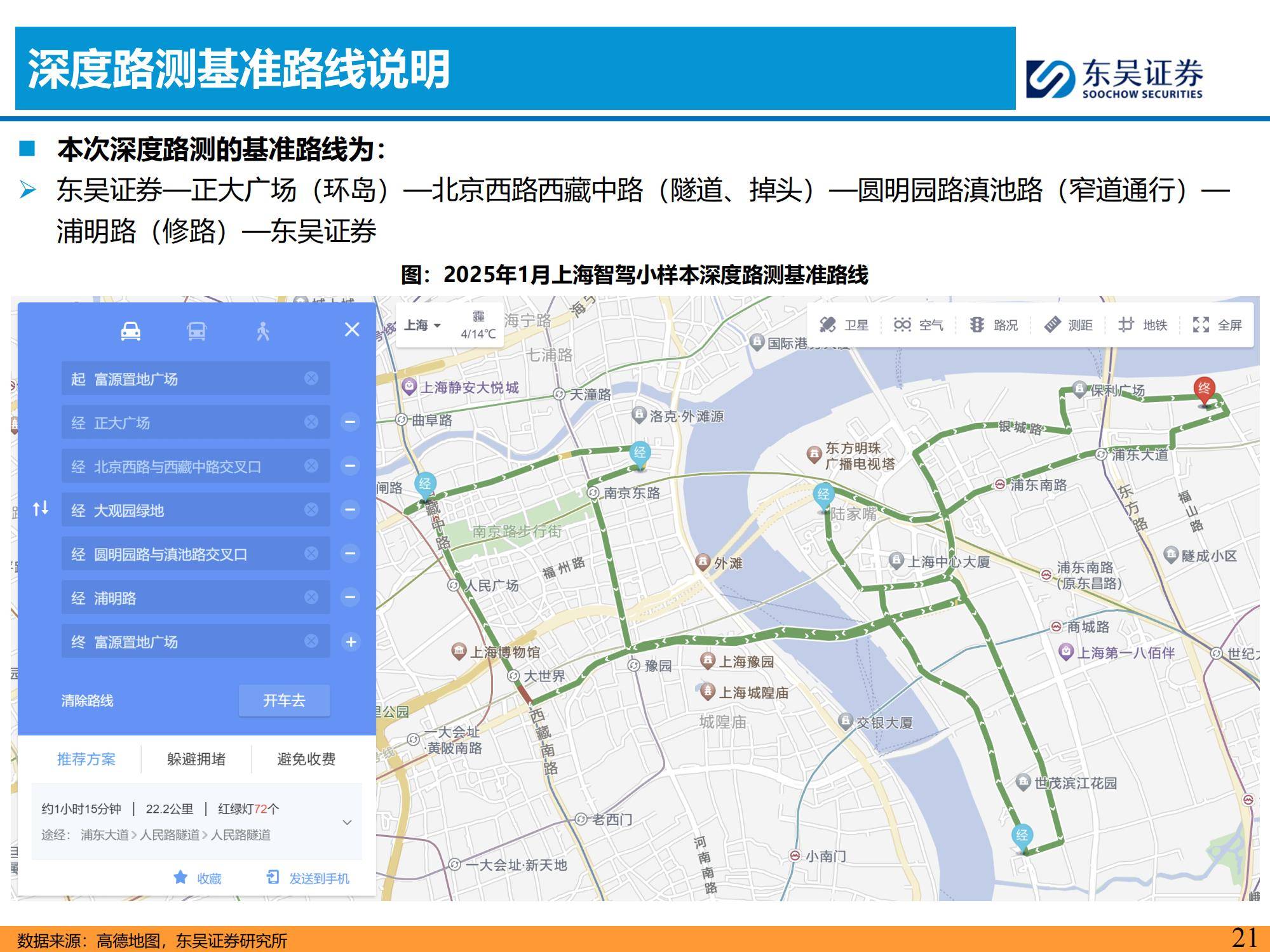 东吴证券：2025年主流车企城市NOA试驾报告，NOA功能的落地与优化-报告智库