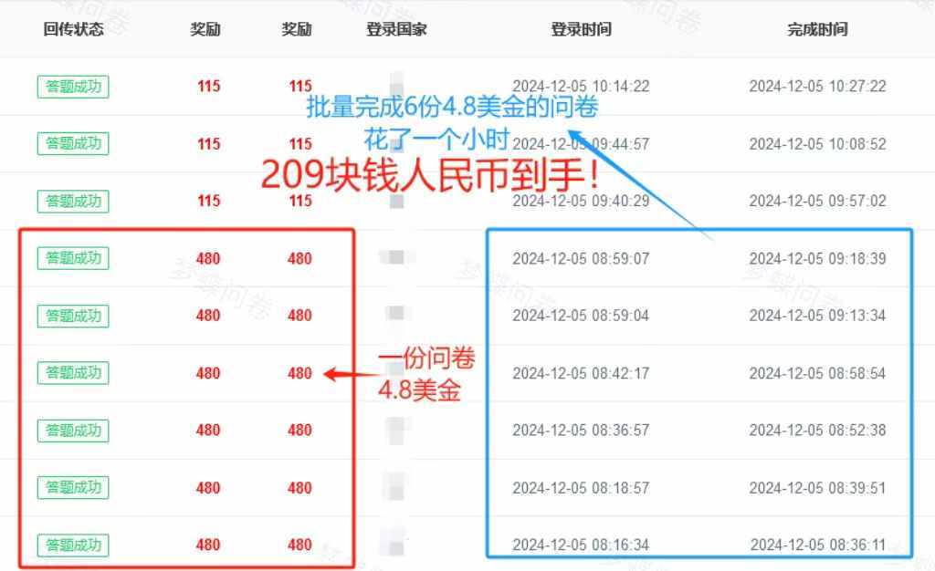 随手问卷赚钱版=随手问卷app提现的钱去哪里了