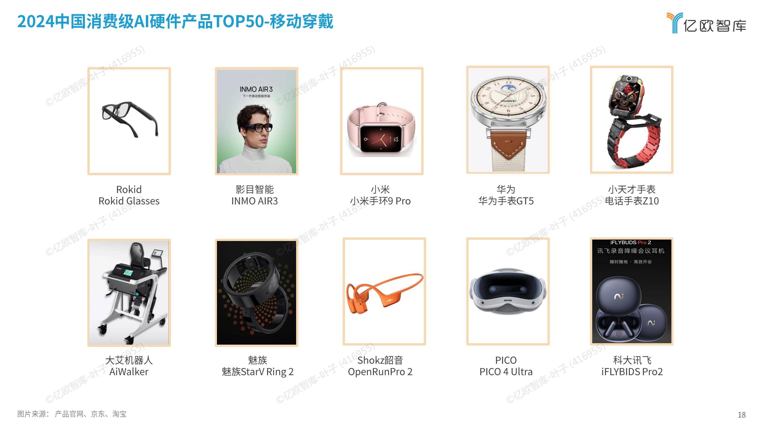 亿欧智库：2024年中国消费级AI硬件价值洞察及Geek50榜单报告-报告智库