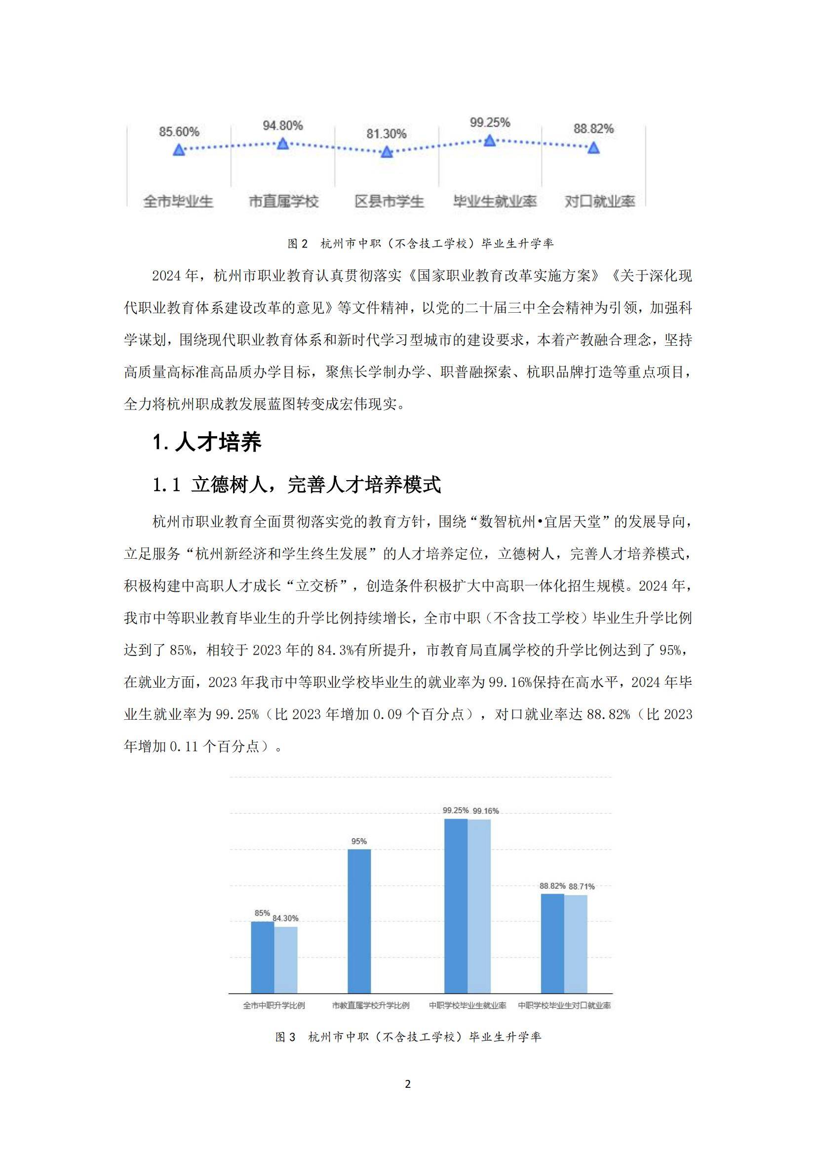 2024年杭州市中等职业教育质量年度报告，杭州市职业教育面临挑战-报告智库