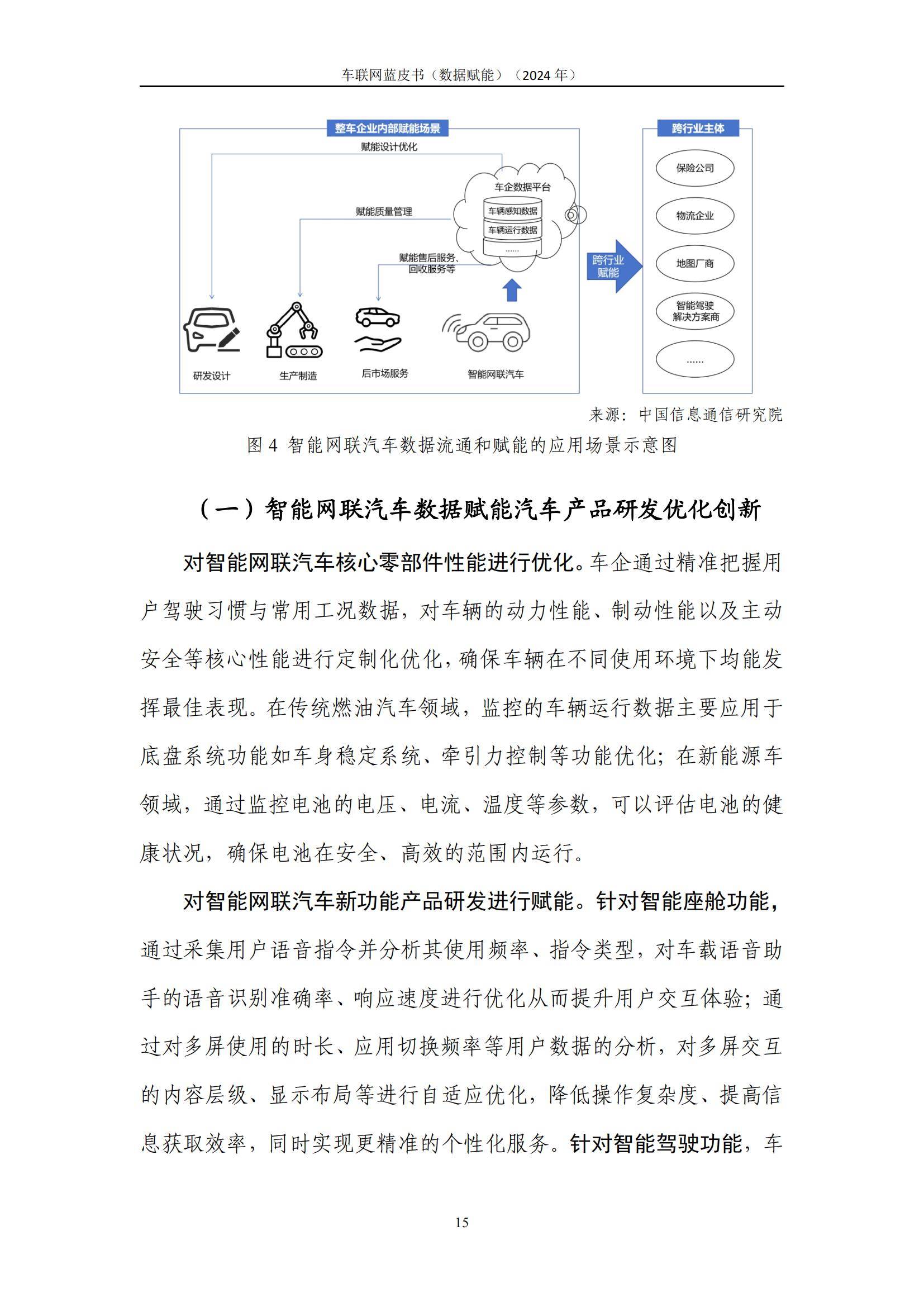 中国信通院：2024年车联网行业发展现状及动态分析，车联网蓝皮书-报告智库