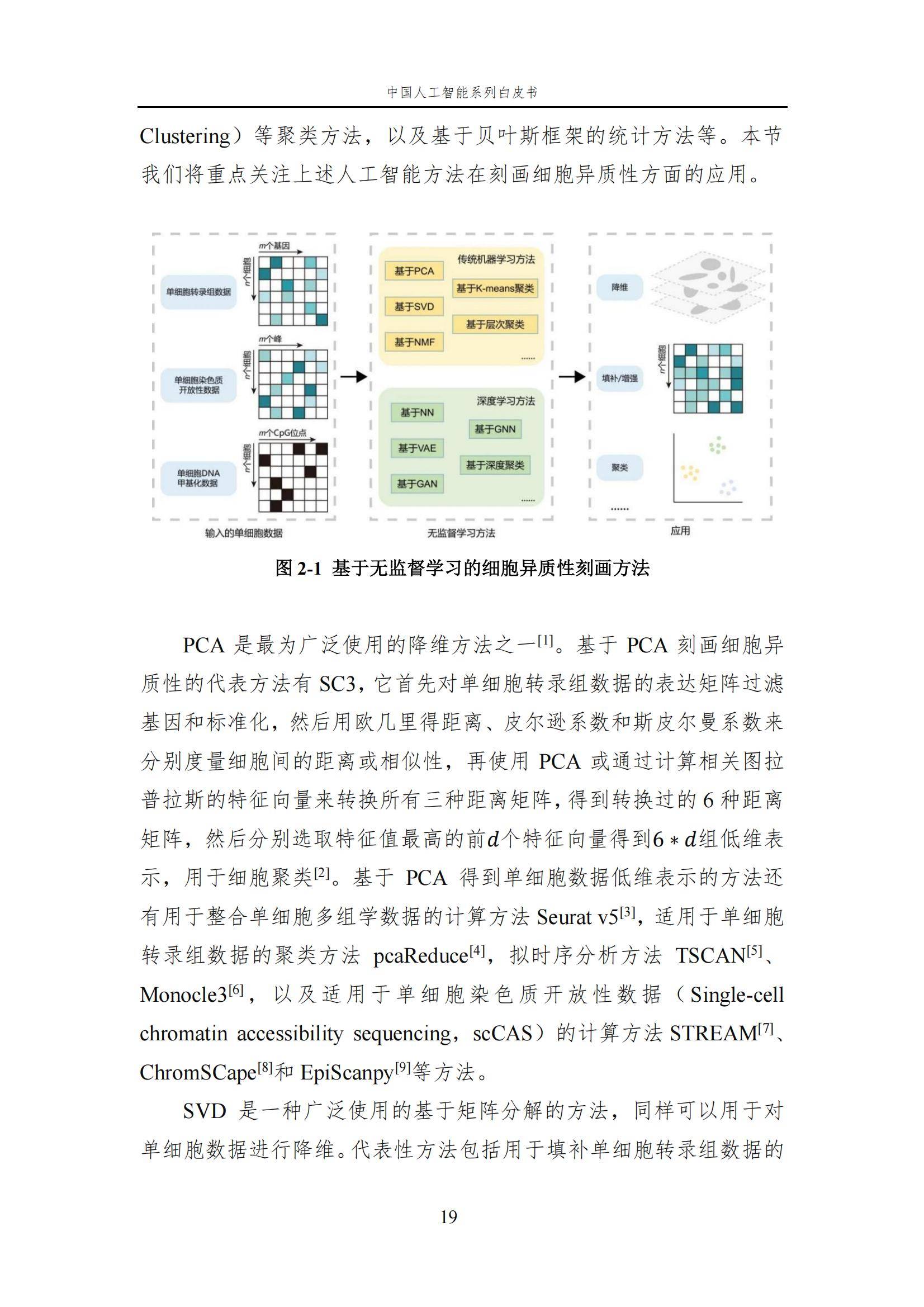 2024年中国人工智能在生命科学领域有哪些应用？中国人工智能白皮书-报告智库