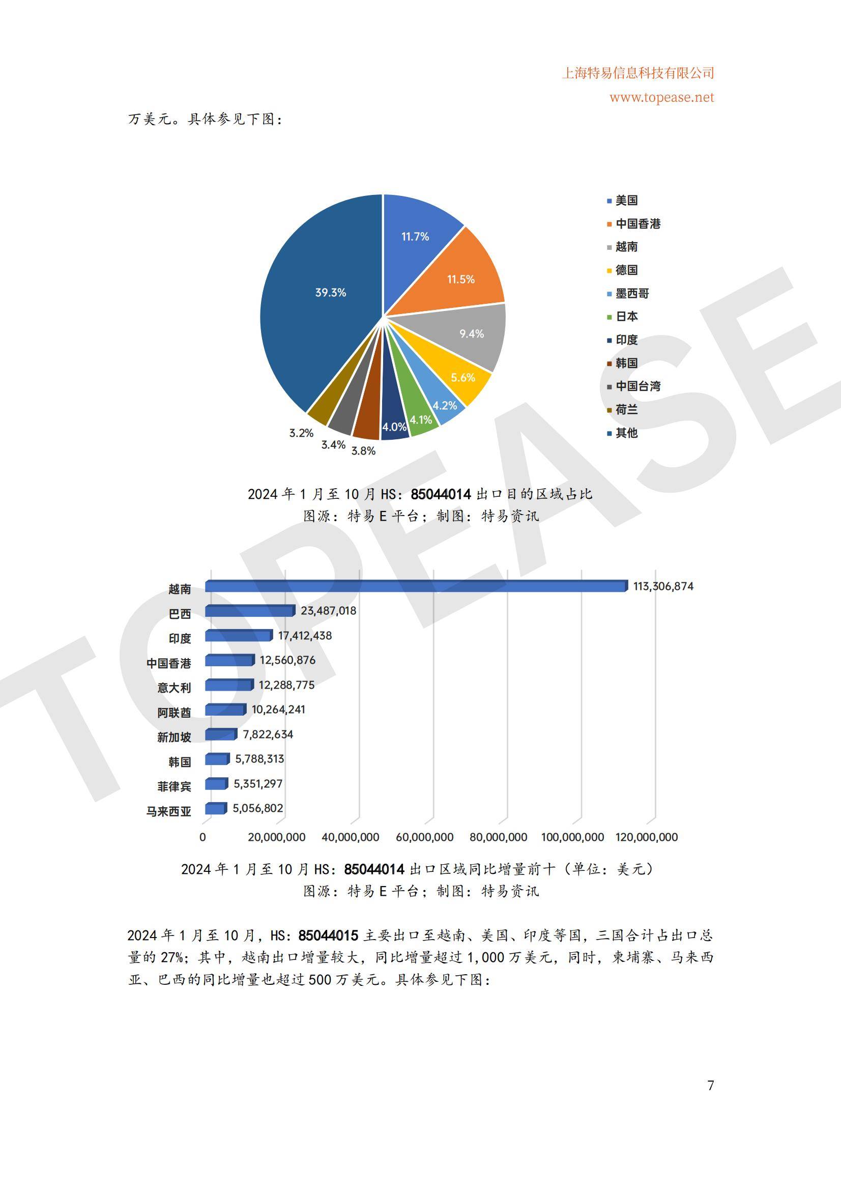 2024年全球充电桩及储能设备出口分析，充电桩市场趋势与政策影响-报告智库