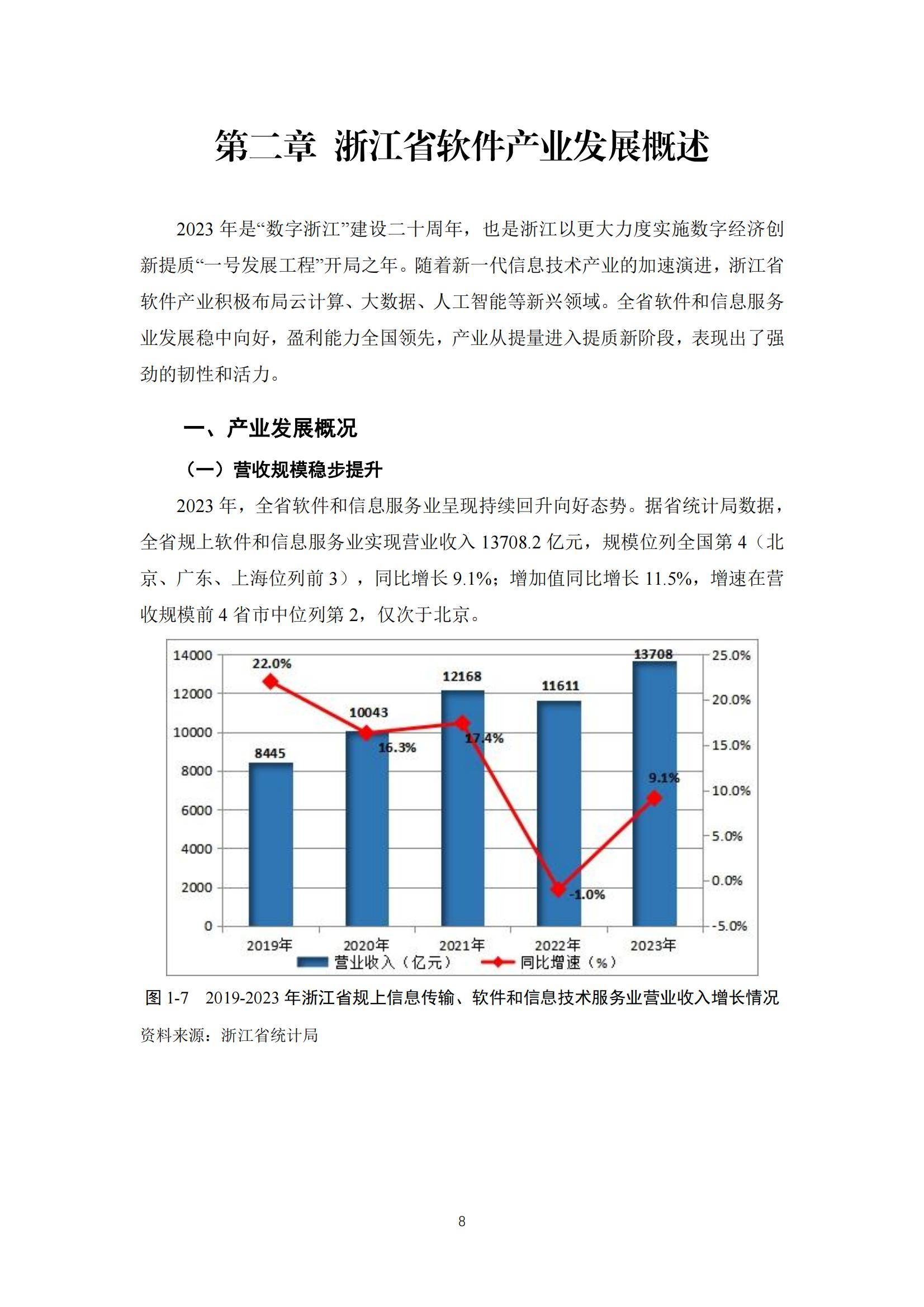 2024年浙江省软件产业发展现状如何？浙江省软件产业发展分析报告-报告智库