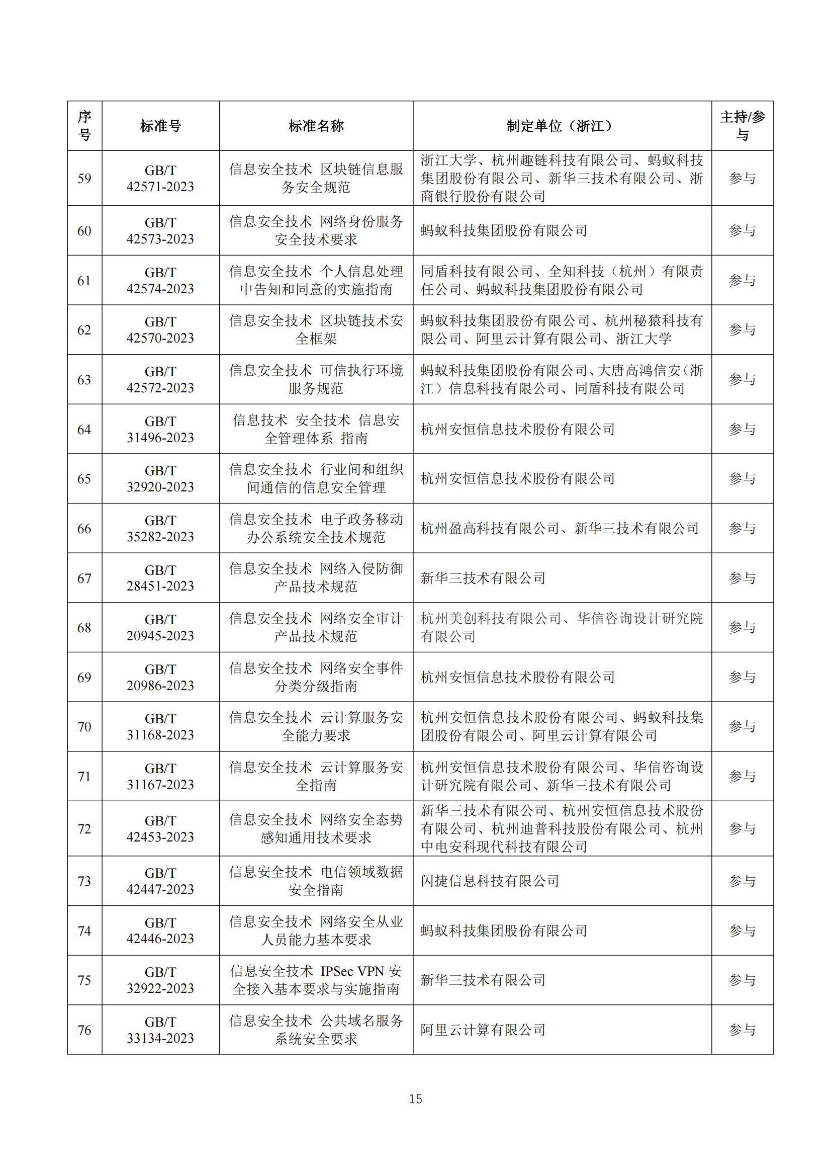 2024年浙江省软件产业发展现状如何？浙江省软件产业发展分析报告-报告智库