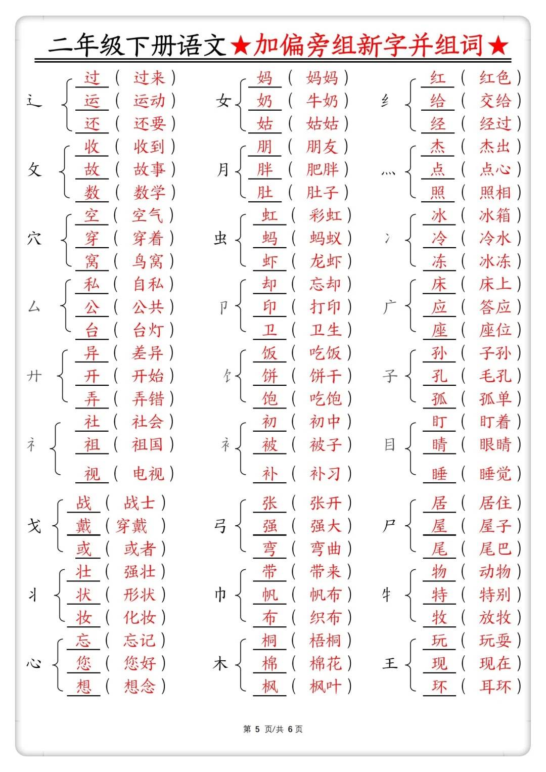 二年级下册语文加偏旁组新字并组词