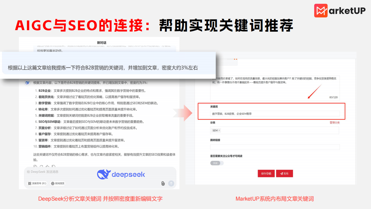 seo实战策略=seo策略与营销方案