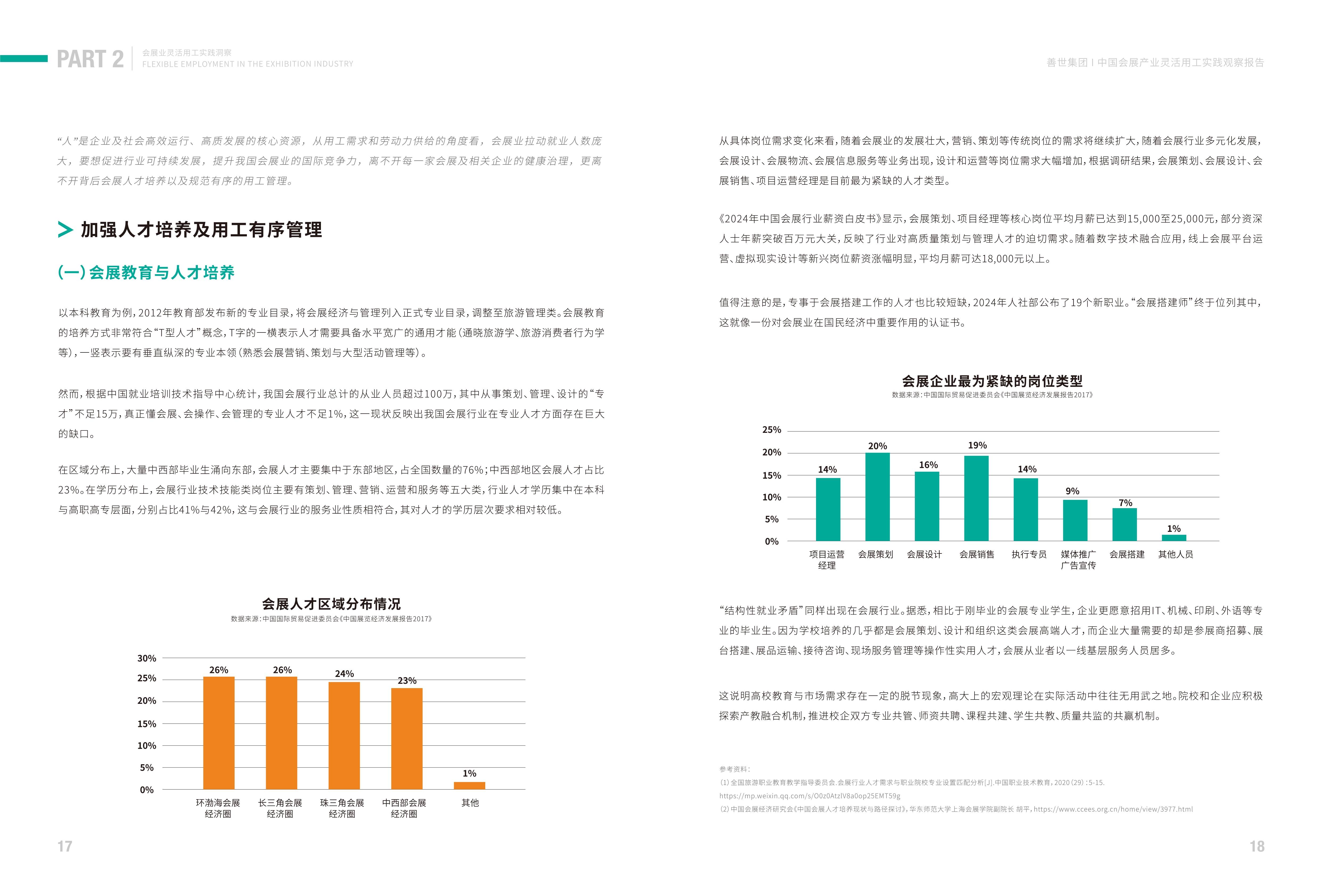 会展量化指标分析的简单介绍 会展量化指标分析的简单

先容
（衡量会展规模的标准有） 会展