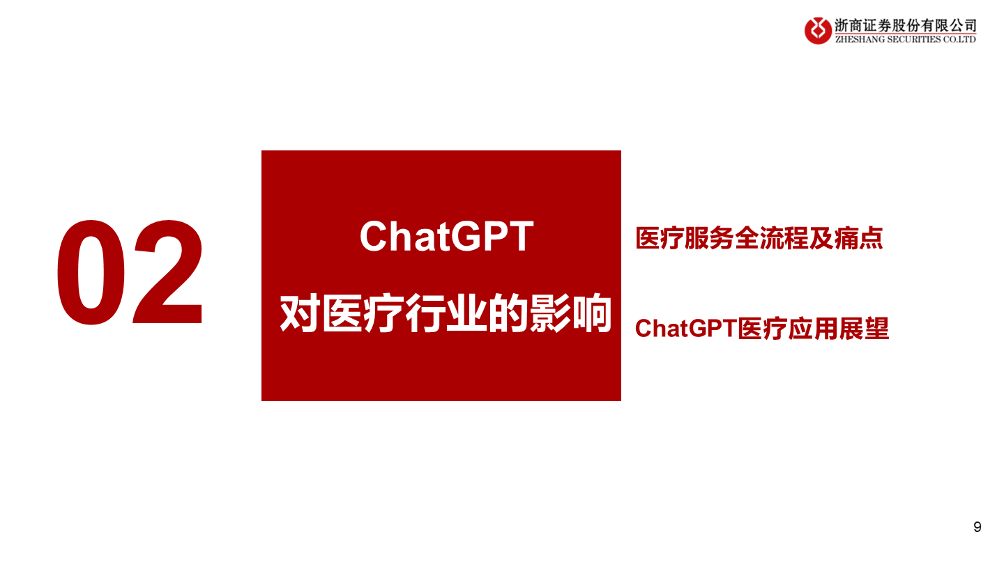 当医药遇上ChatGPT方案（39页 PPT）