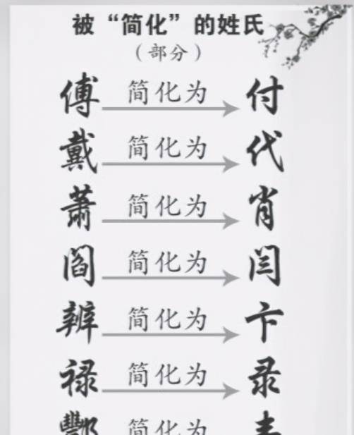 简的拼音?(简的拼音组词)