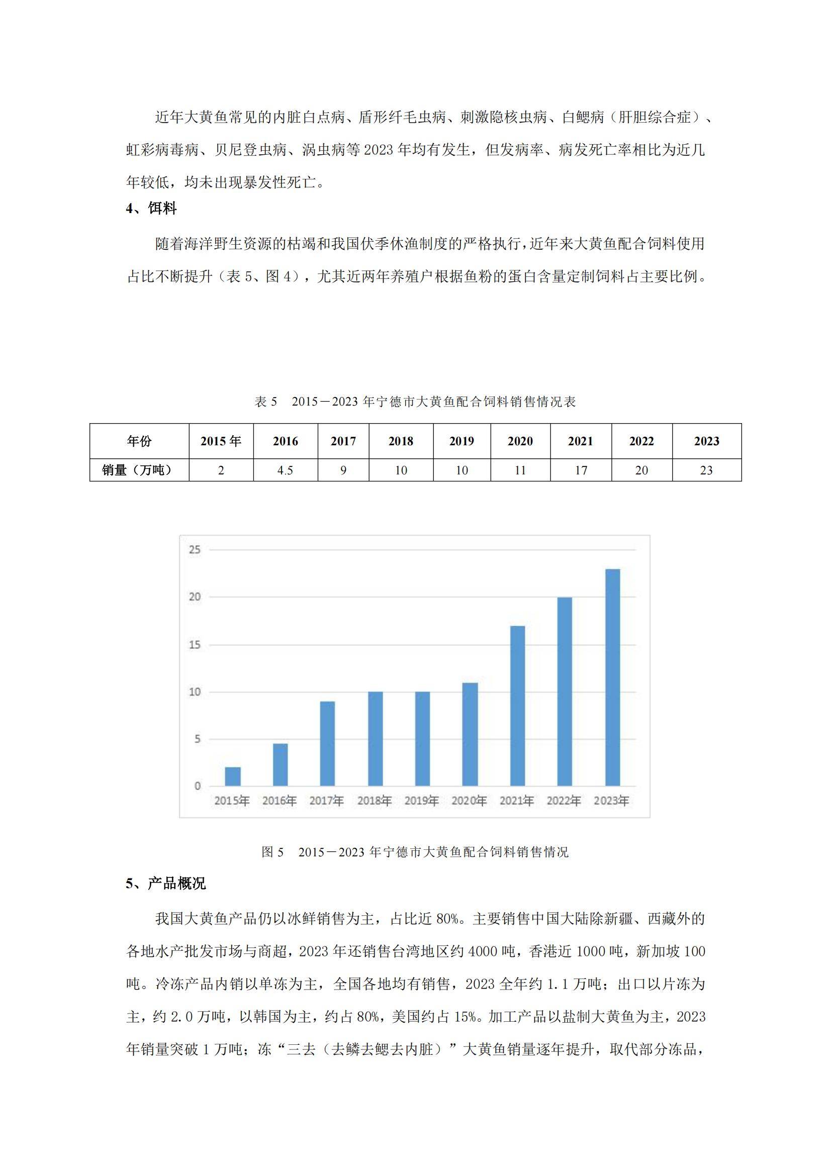 2024年中国大黄鱼产业发展现状，生态养殖与预制菜赛道激活消费增量-报告智库